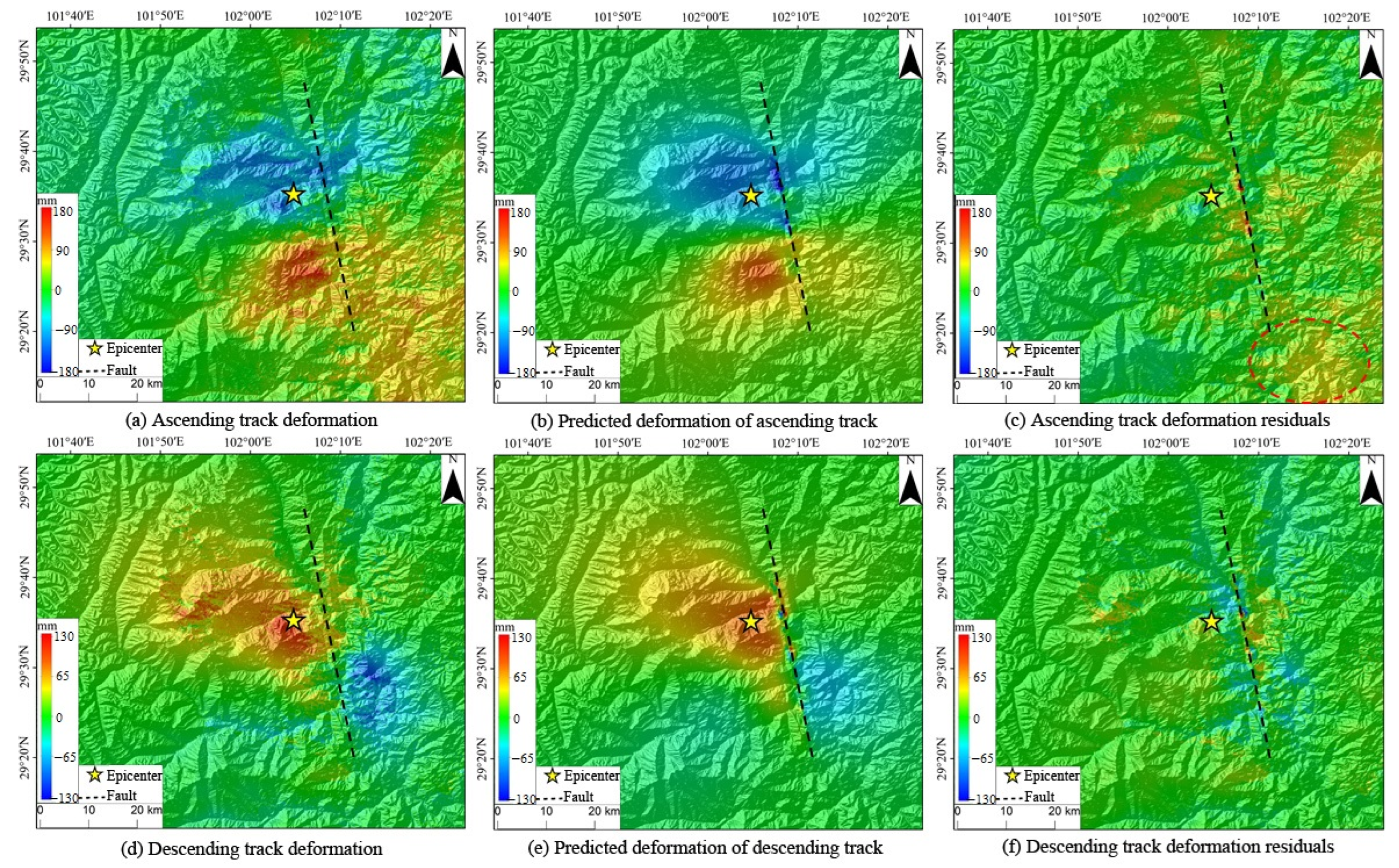 Sensors 23 09875 g006