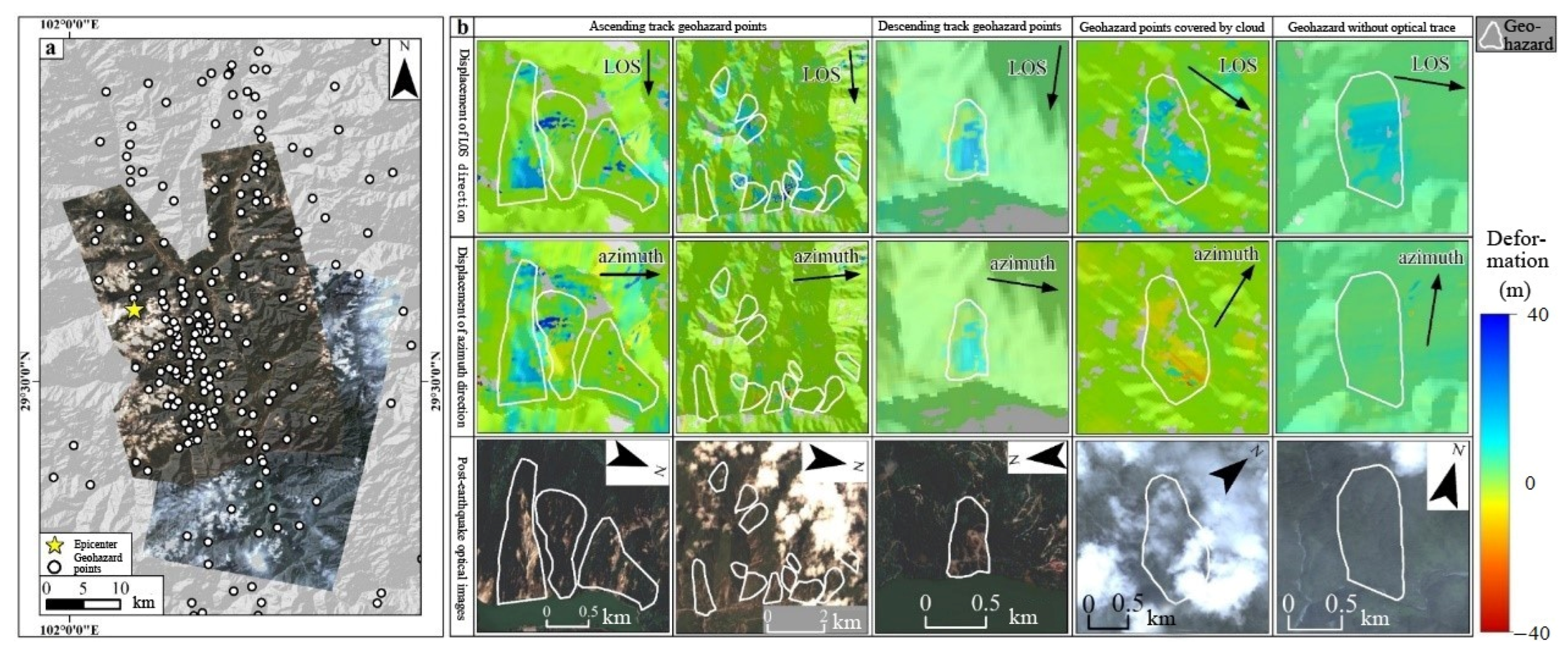 Sensors 23 09875 g009