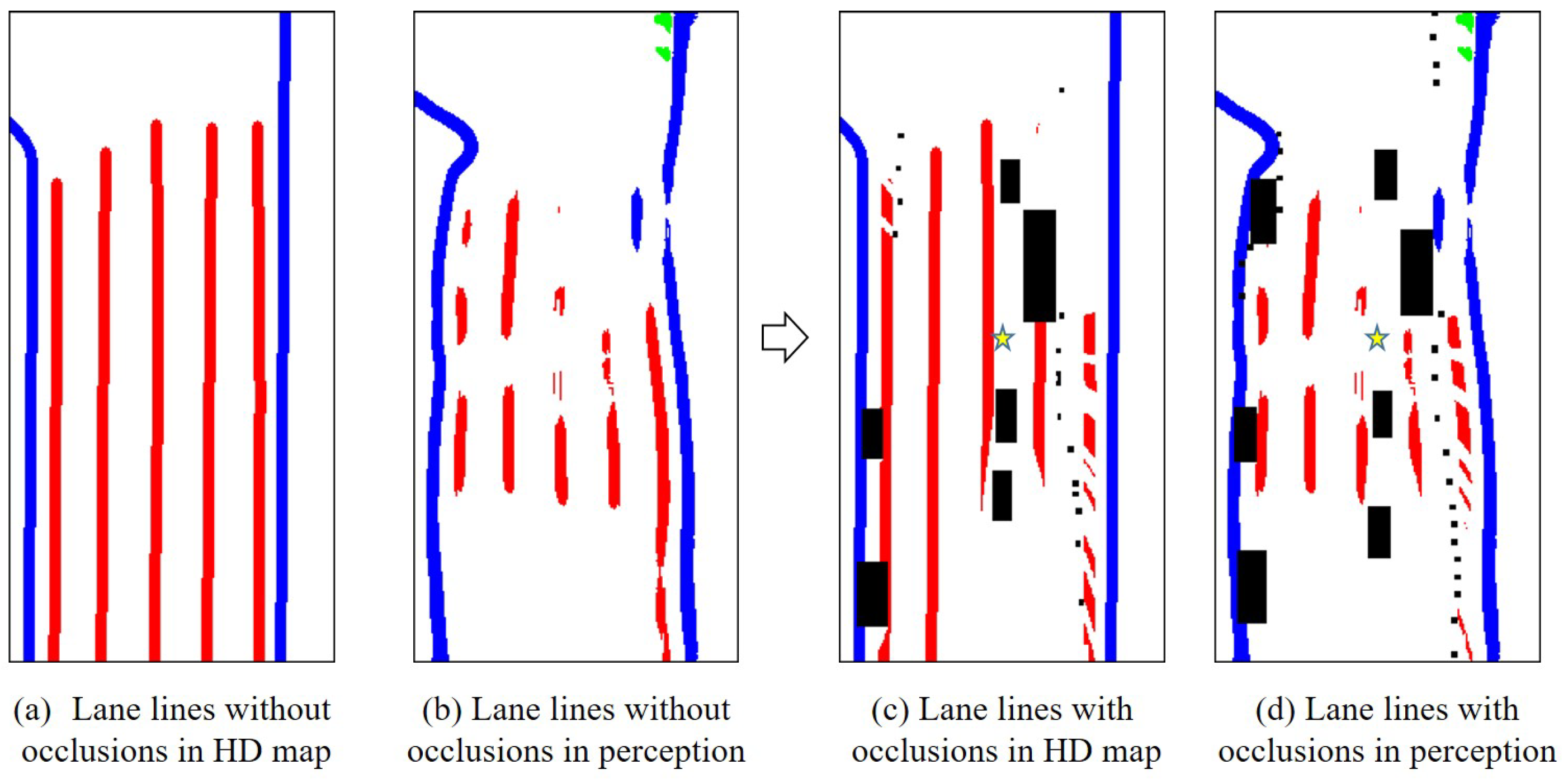 Sensors 23 09876 g005