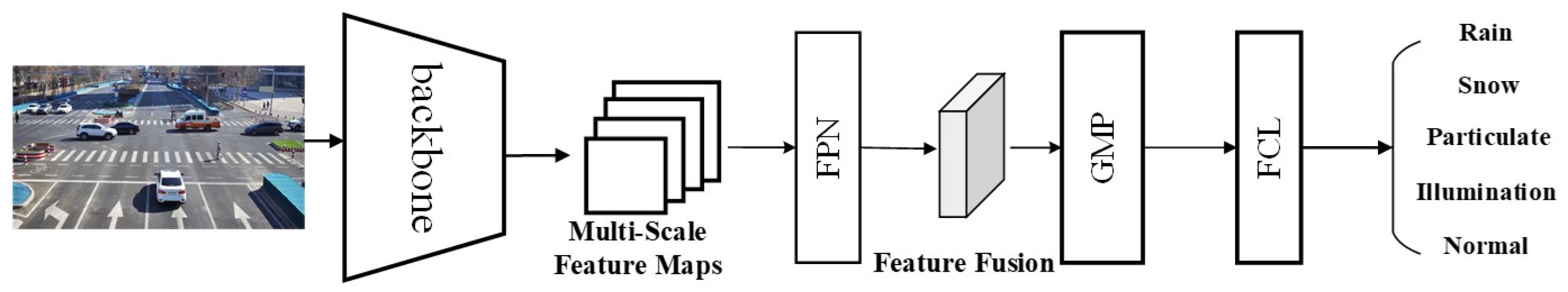 Sensors 23 09876 g010