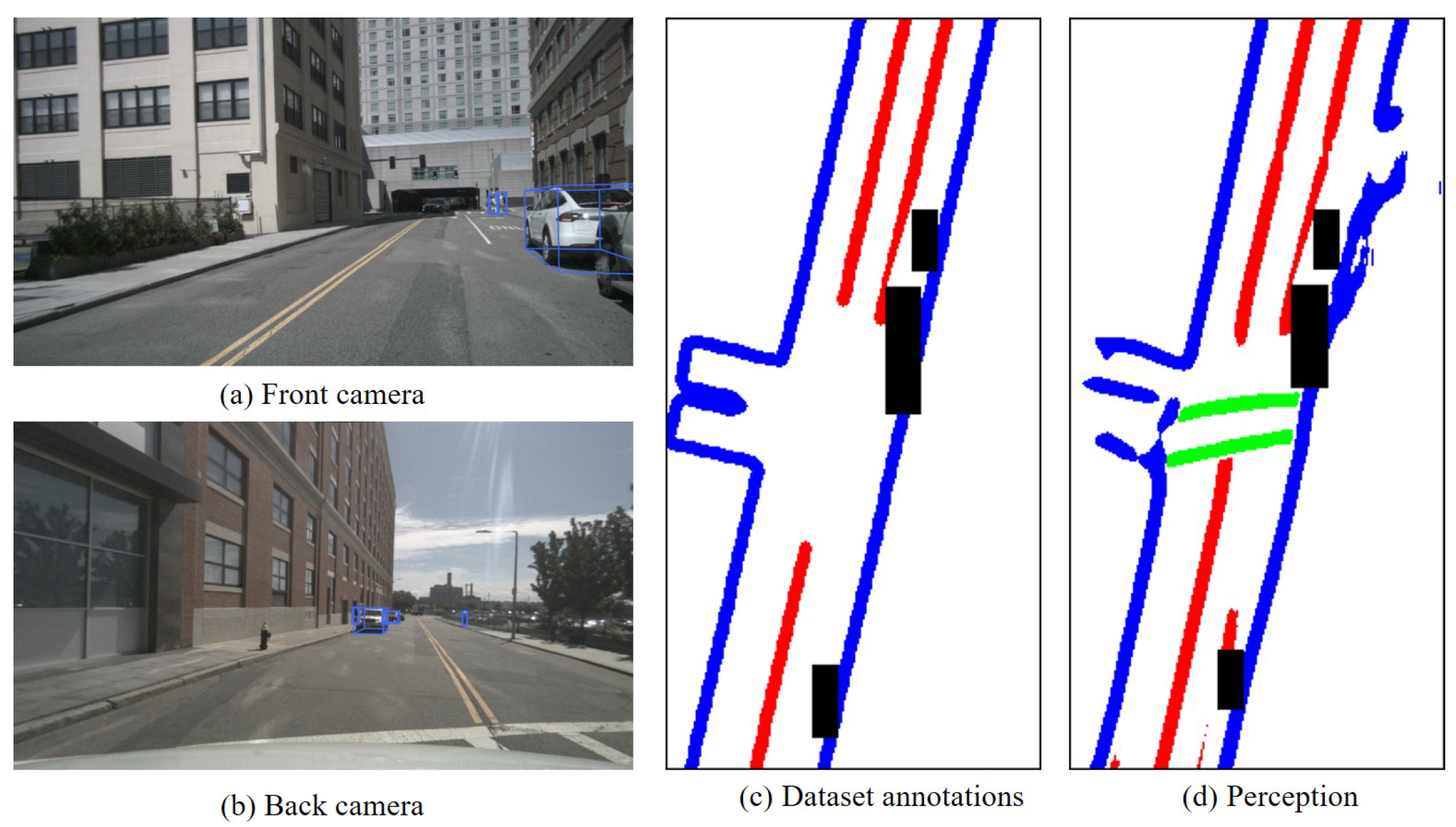 Sensors 23 09876 g011