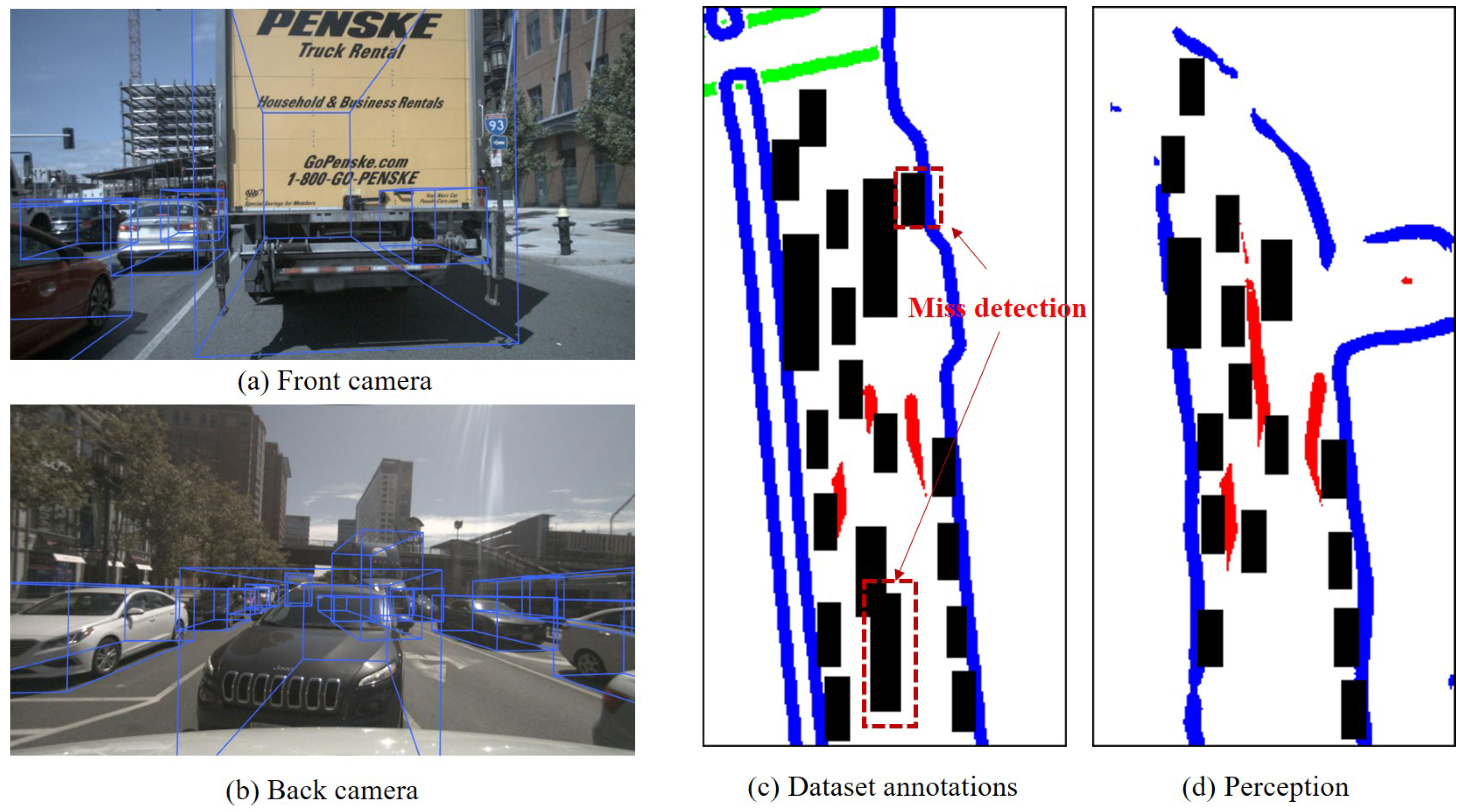 Sensors 23 09876 g012