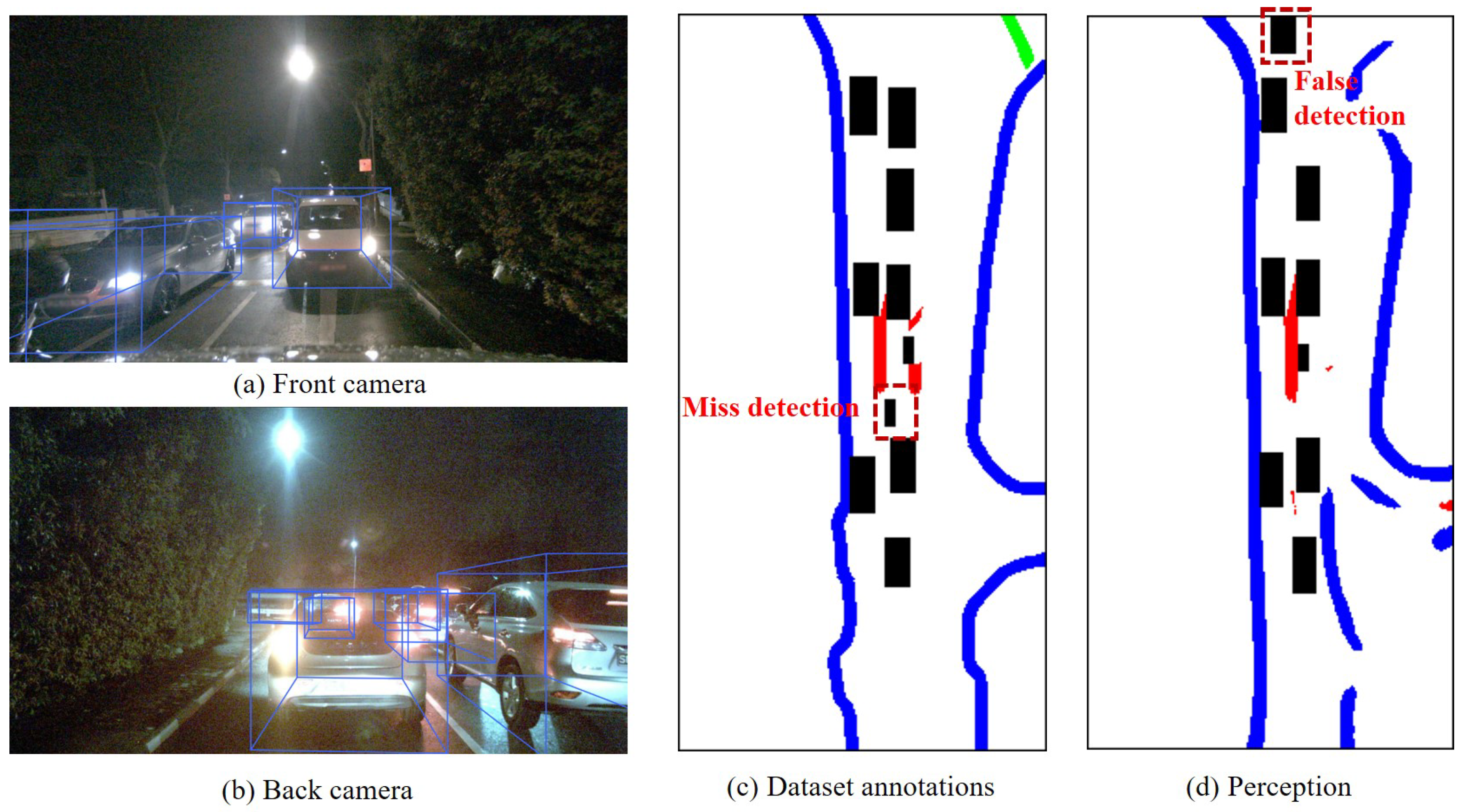 Sensors 23 09876 g013