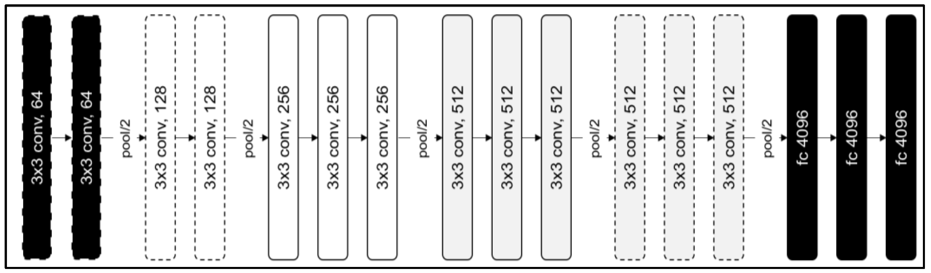 Sensors 23 09889 g005