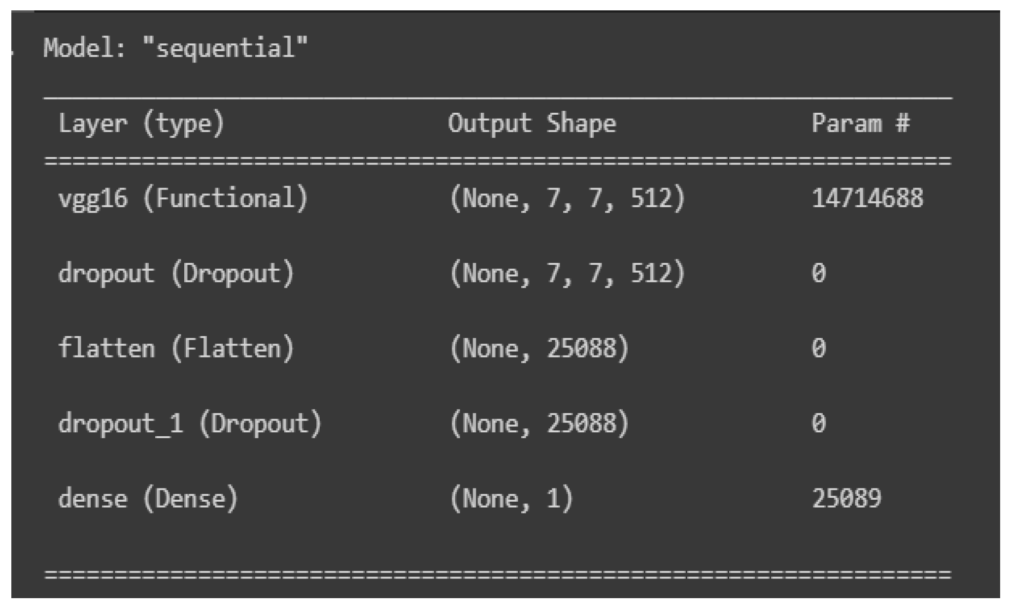 Sensors 23 09889 g006