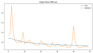 Sensors 23 09889 i001