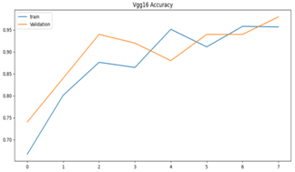 Sensors 23 09889 i004