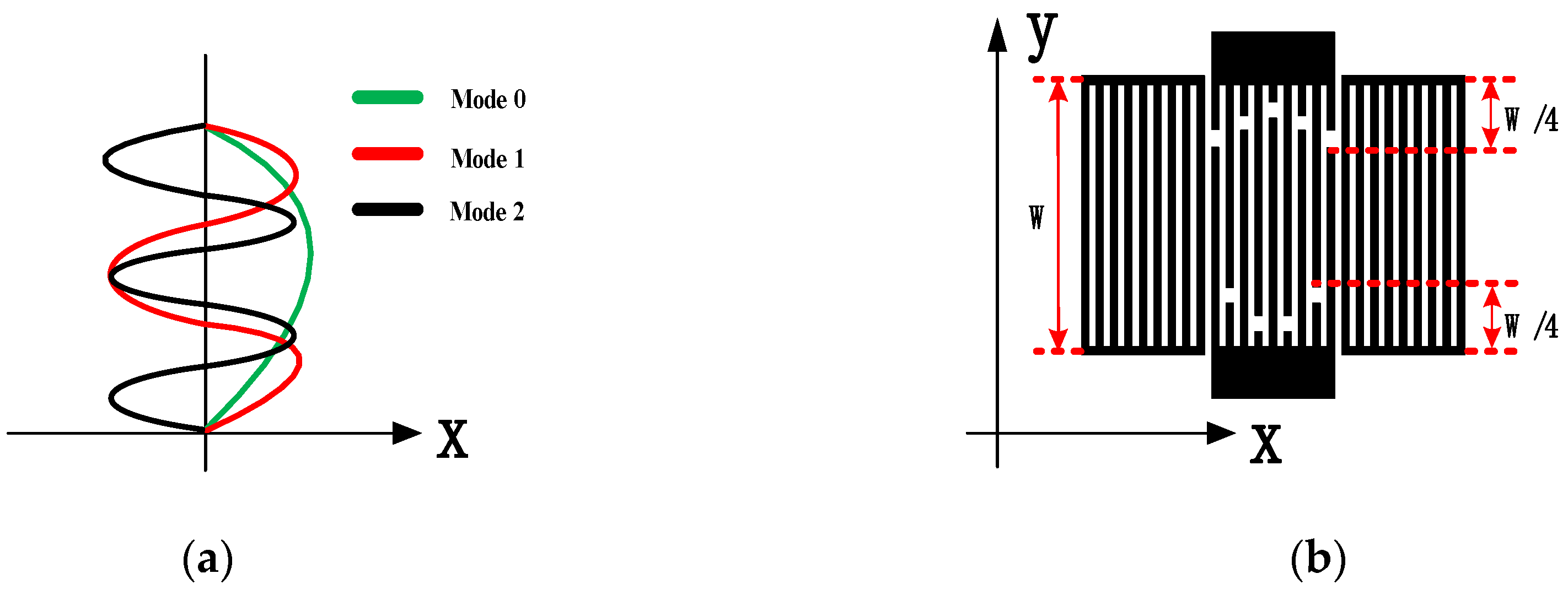 Sensors 23 09895 g005