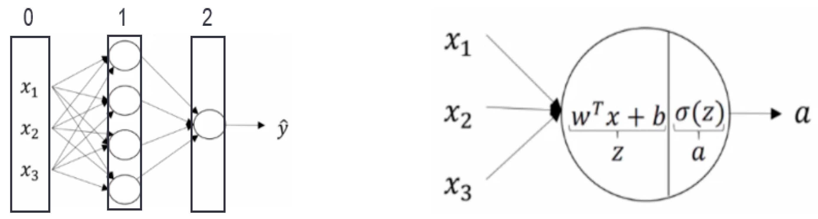 Sensors 23 09898 g006