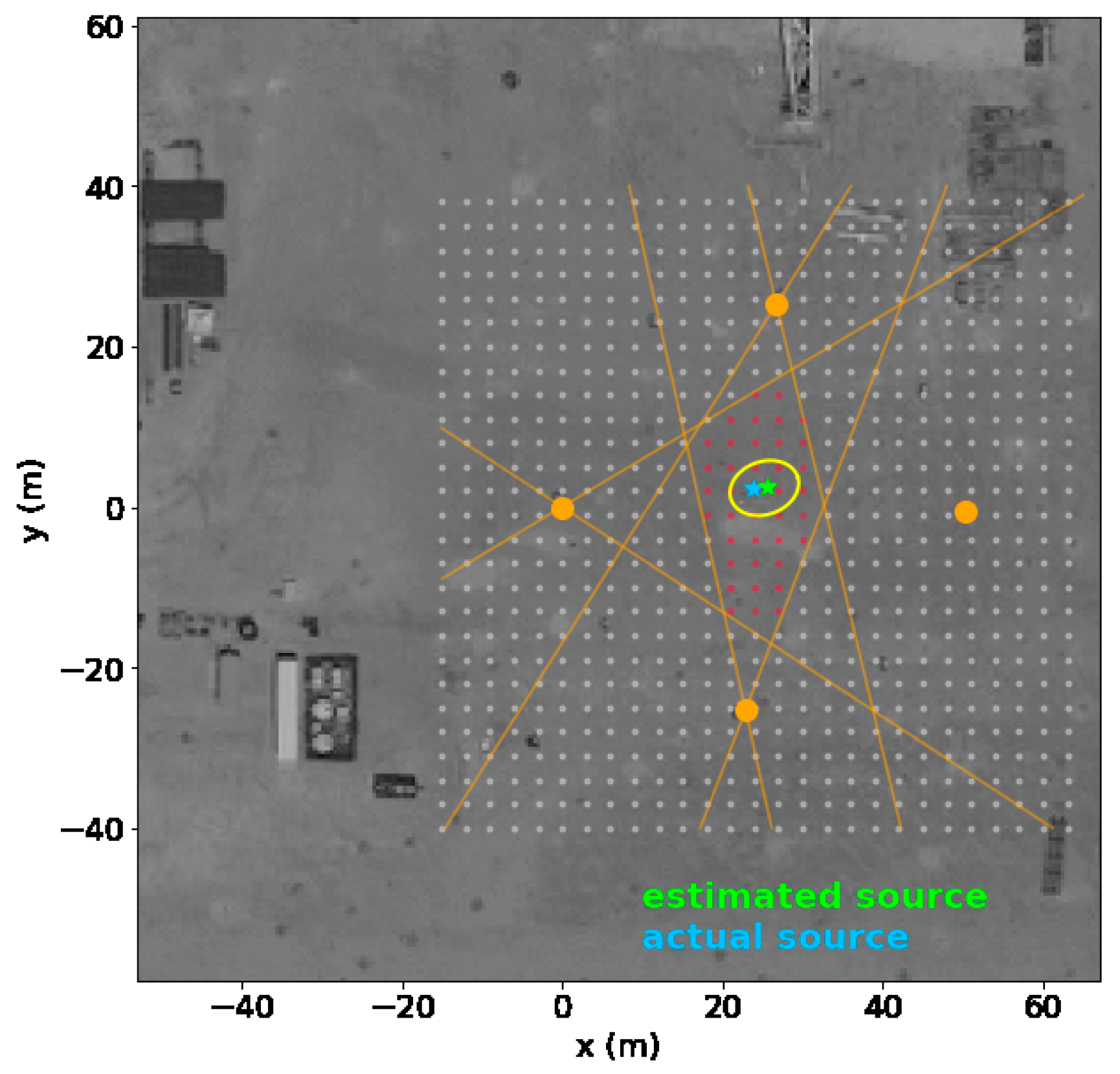 Sensors 23 09898 g013