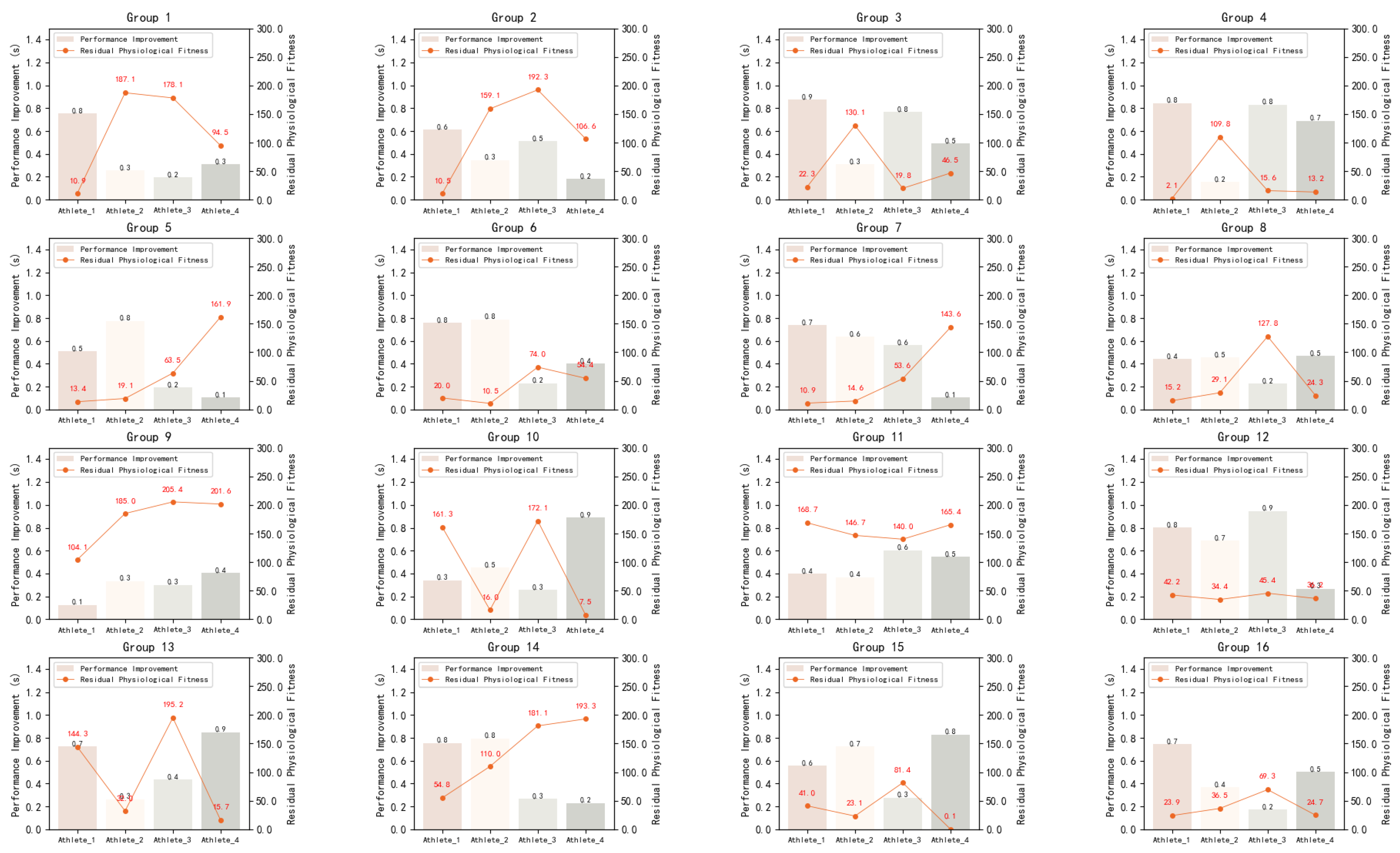 Sensors 23 09904 g008