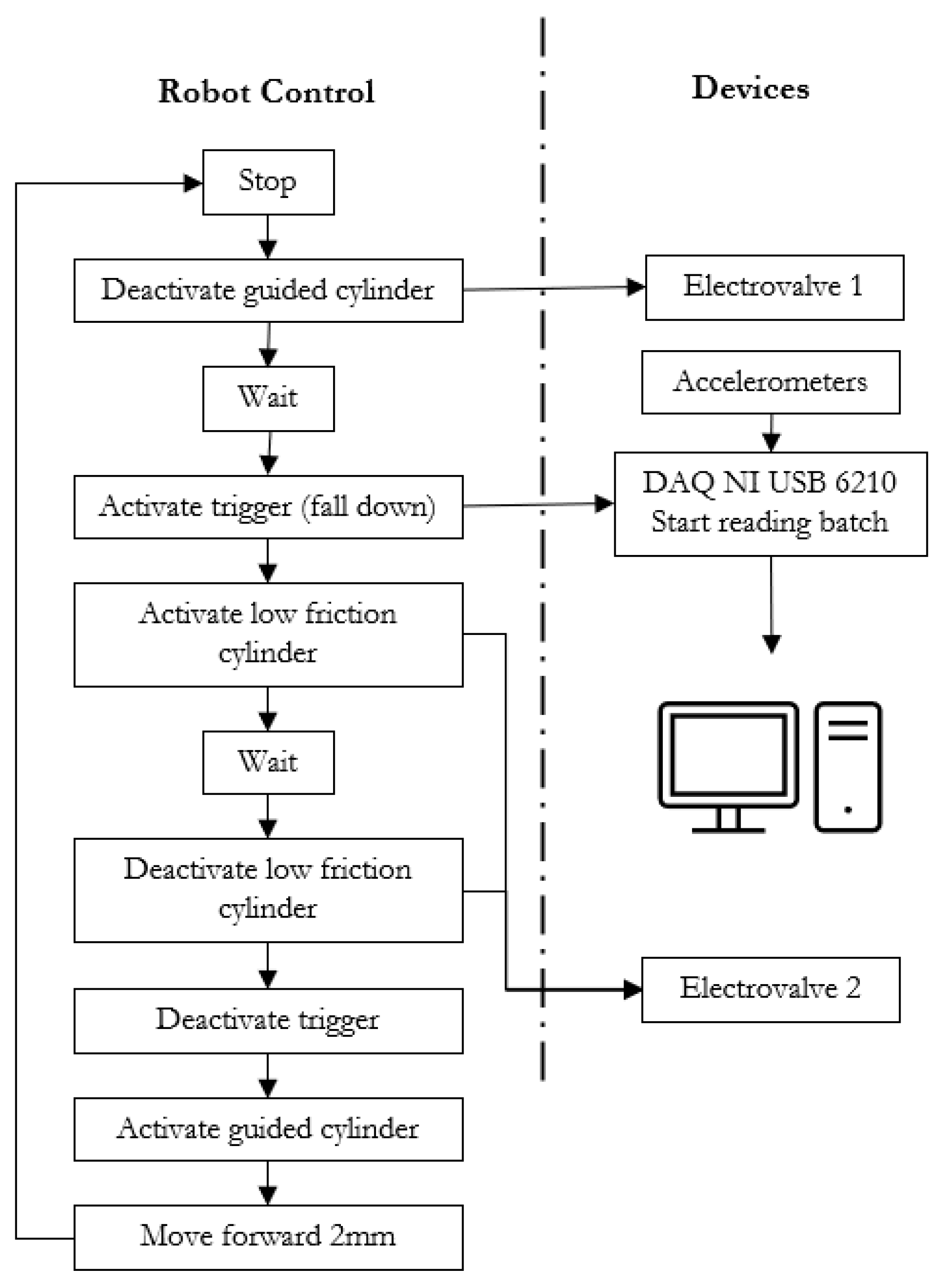 Sensors 23 09908 g002