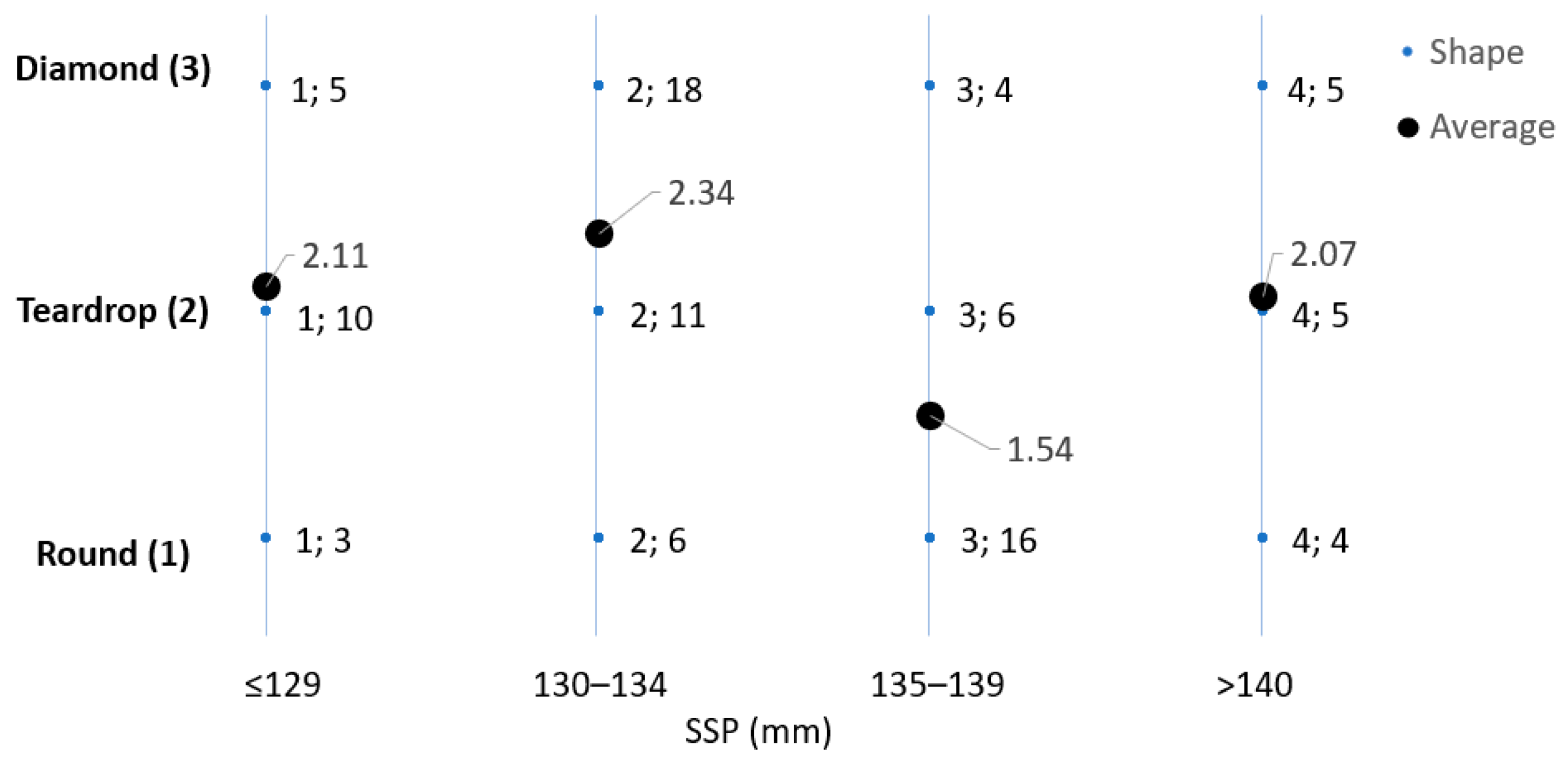 Sensors 23 09908 g011