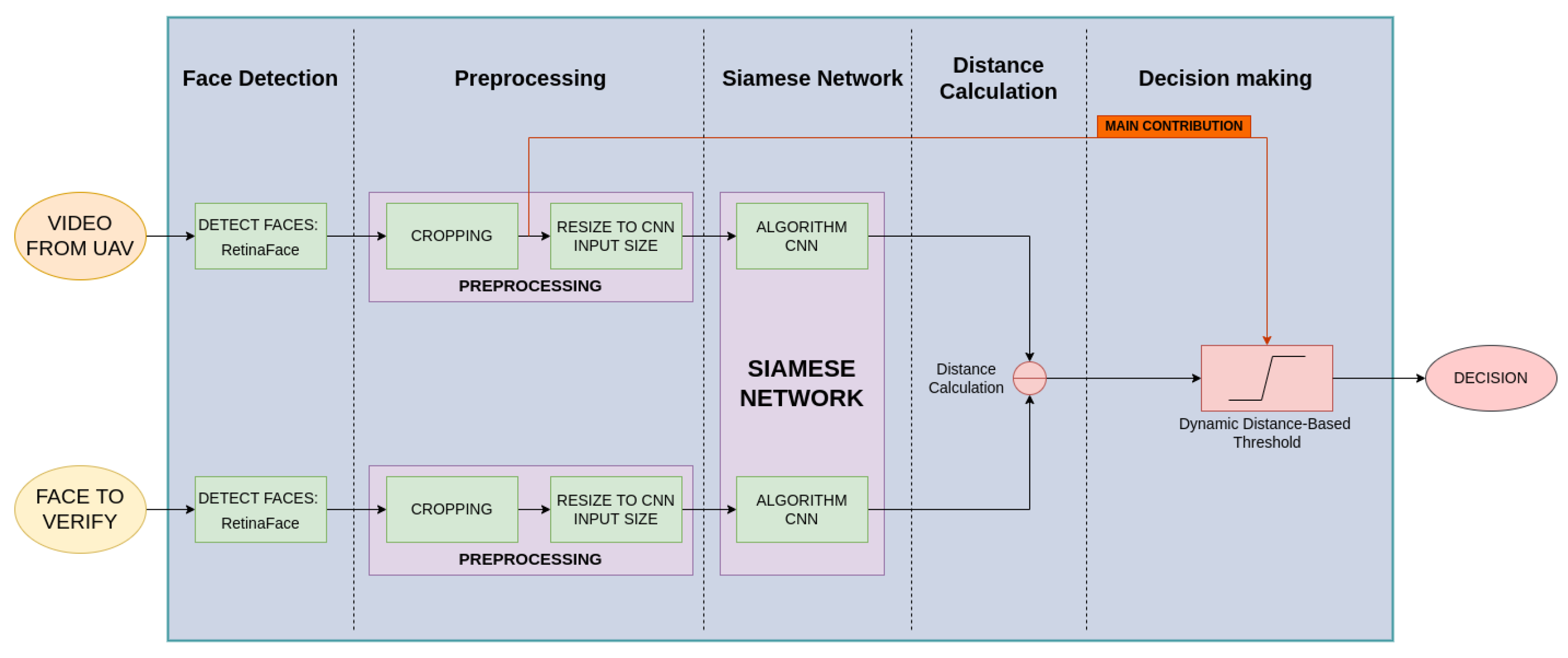 Sensors 23 09909 g002