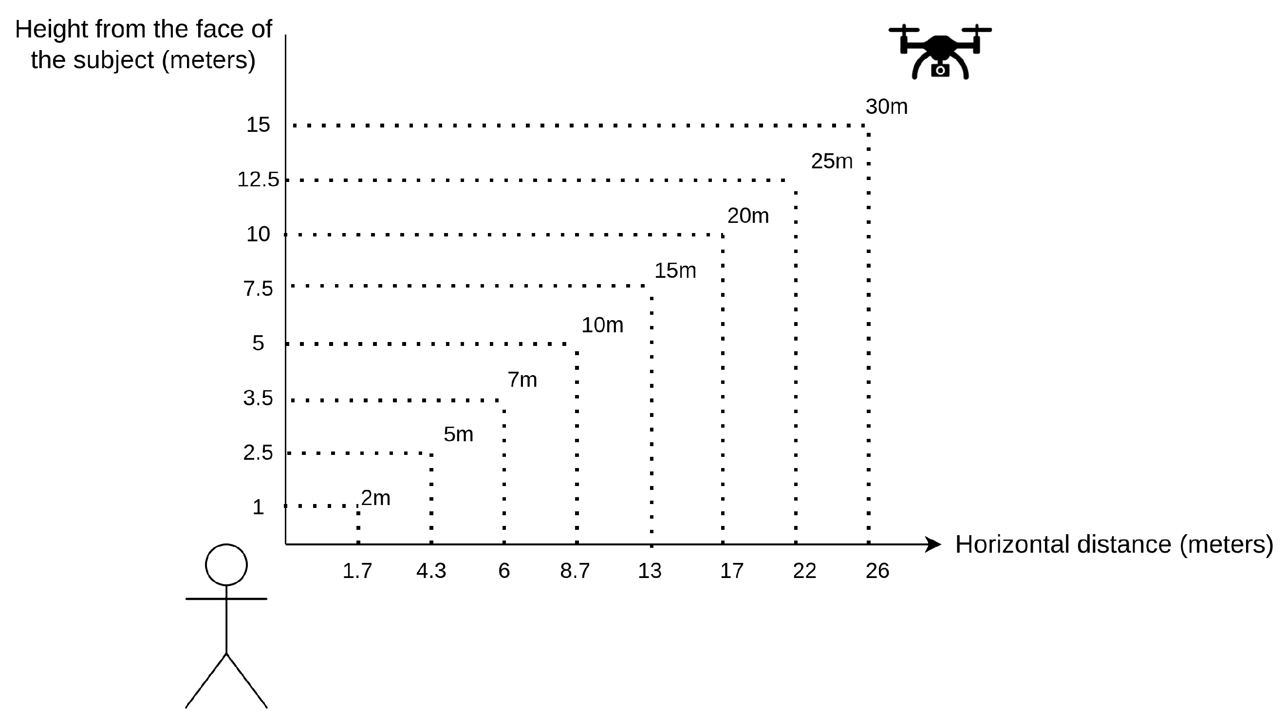 Sensors 23 09909 g003