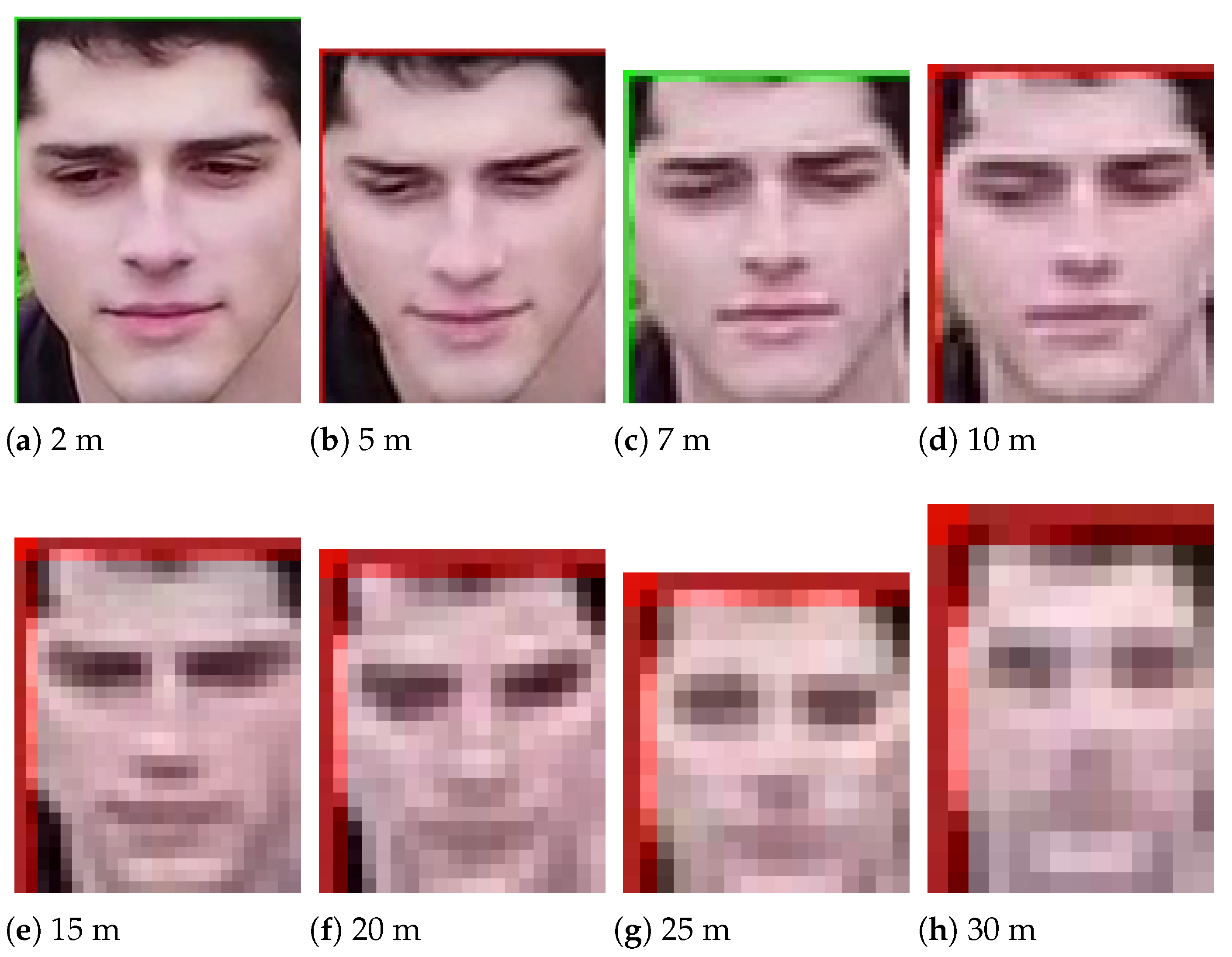 Sensors 23 09909 g004