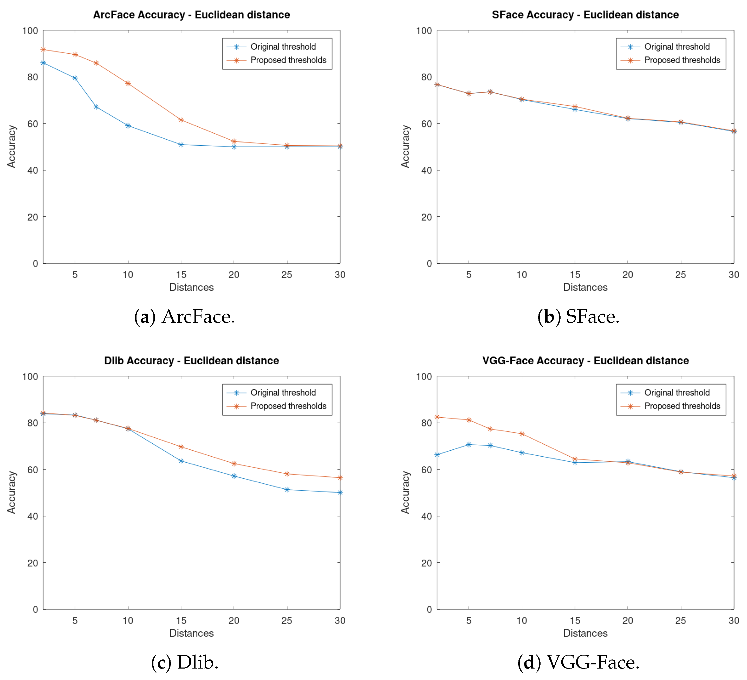 Sensors 23 09909 g011