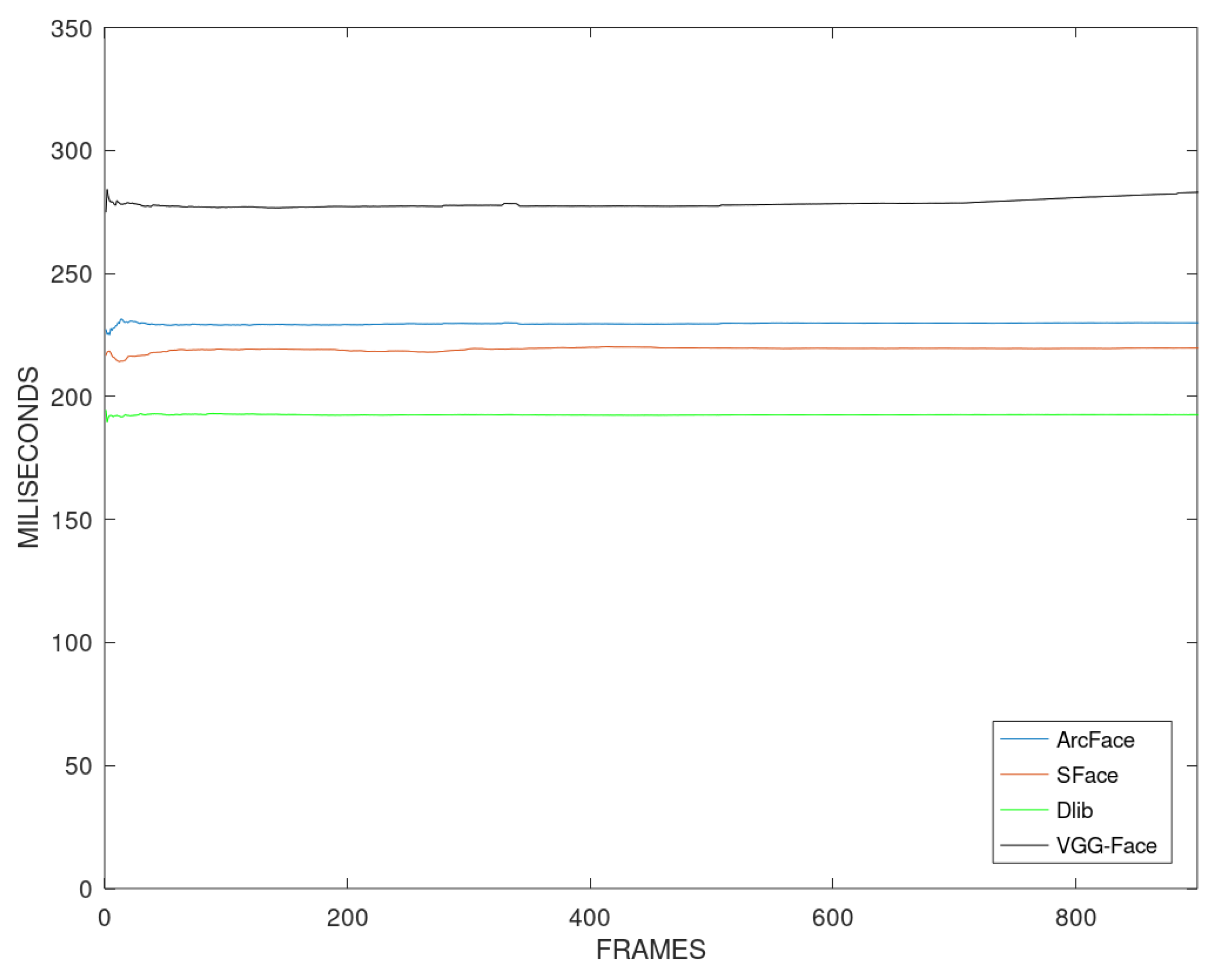 Sensors 23 09909 g012