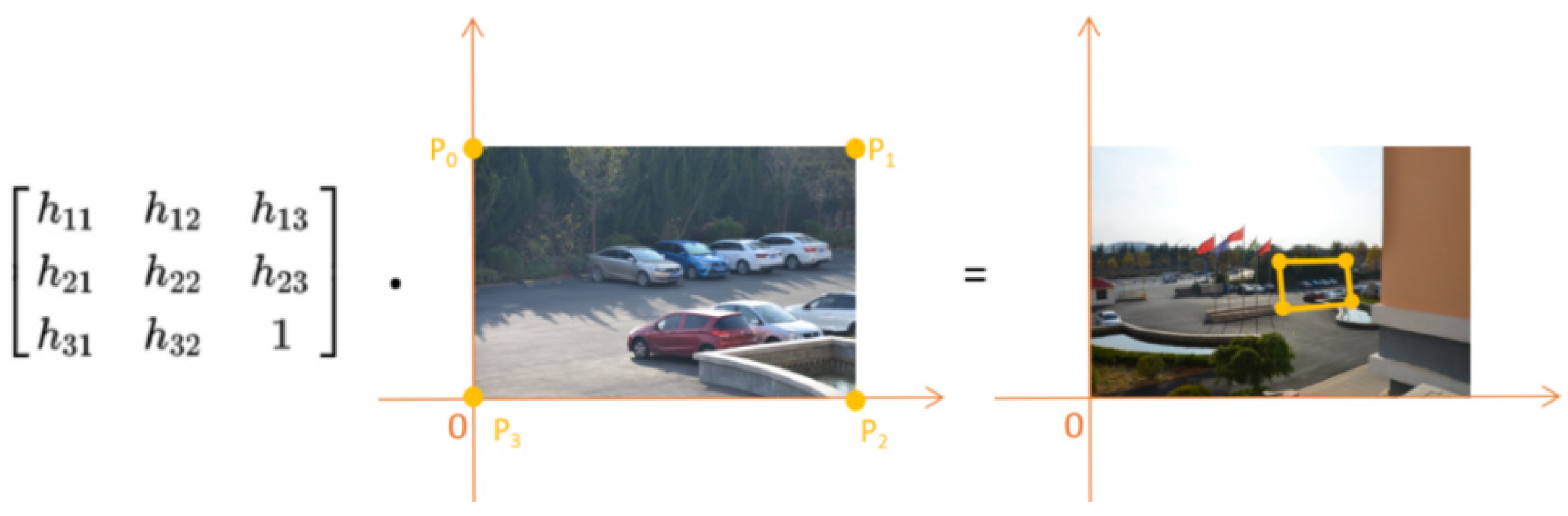 Sensors 24 00005 g008