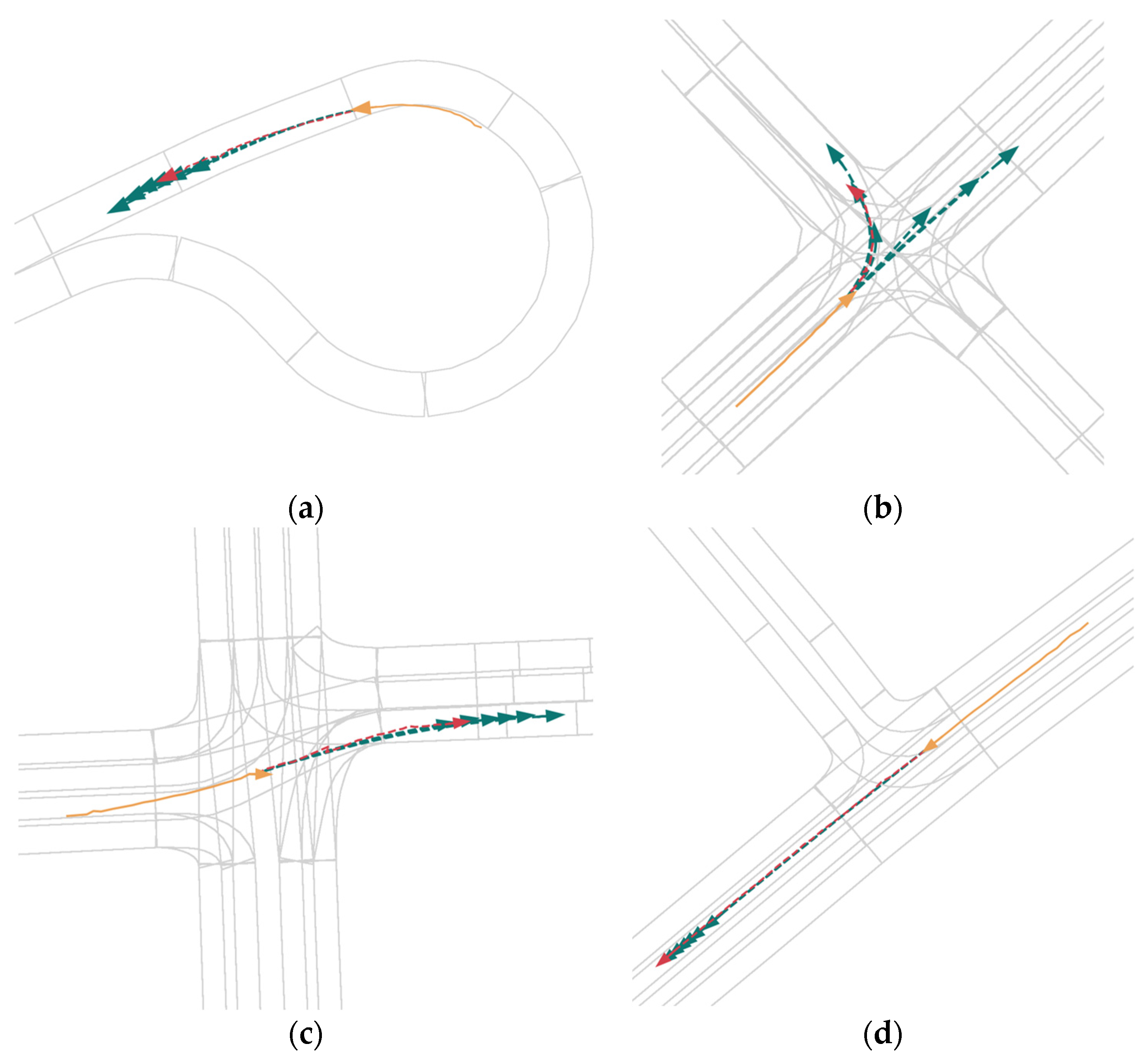 Sensors 24 00009 g004