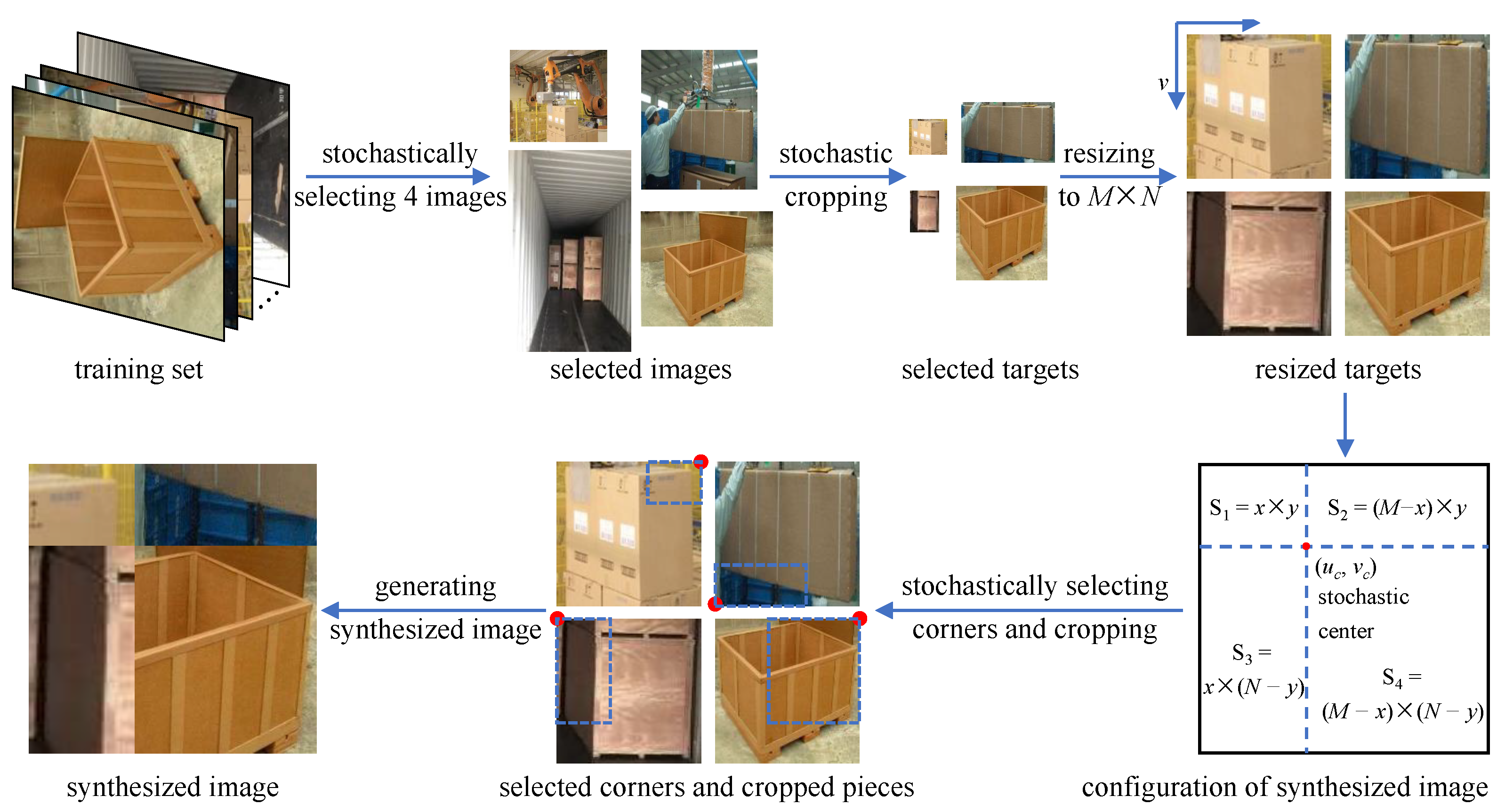 Sensors 24 00012 g004