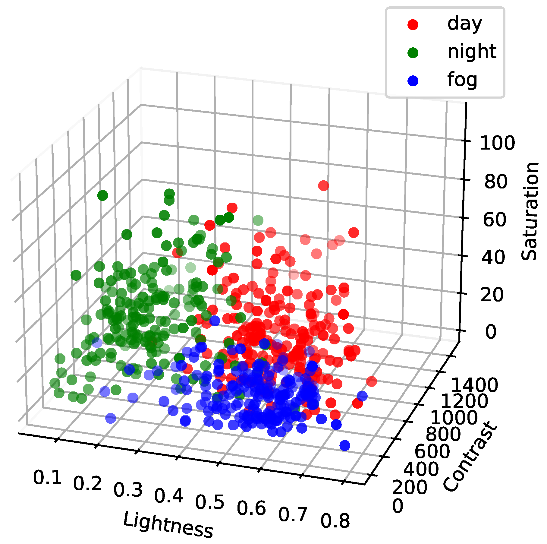 Sensors 24 00012 g008