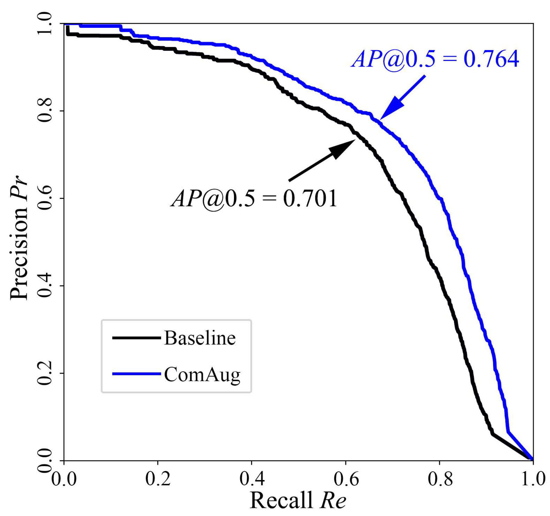 Sensors 24 00012 g010