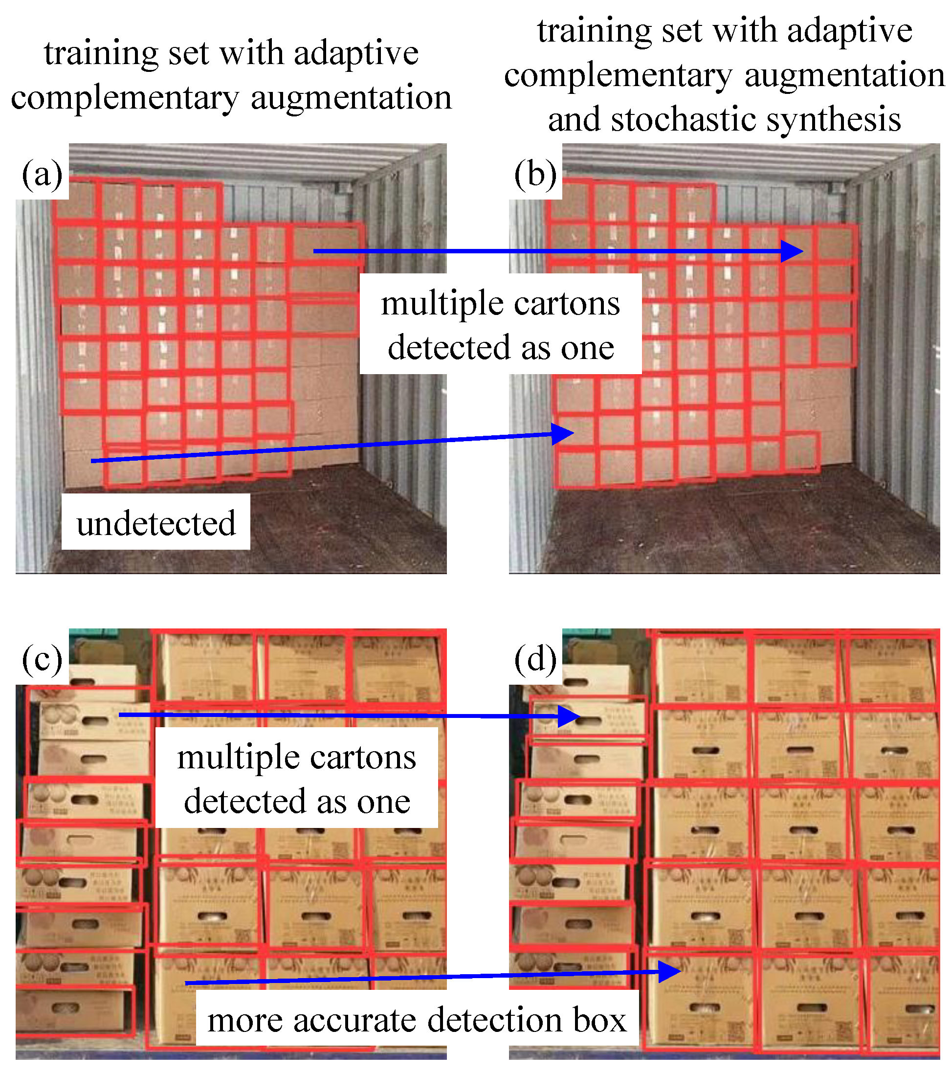 Sensors 24 00012 g011