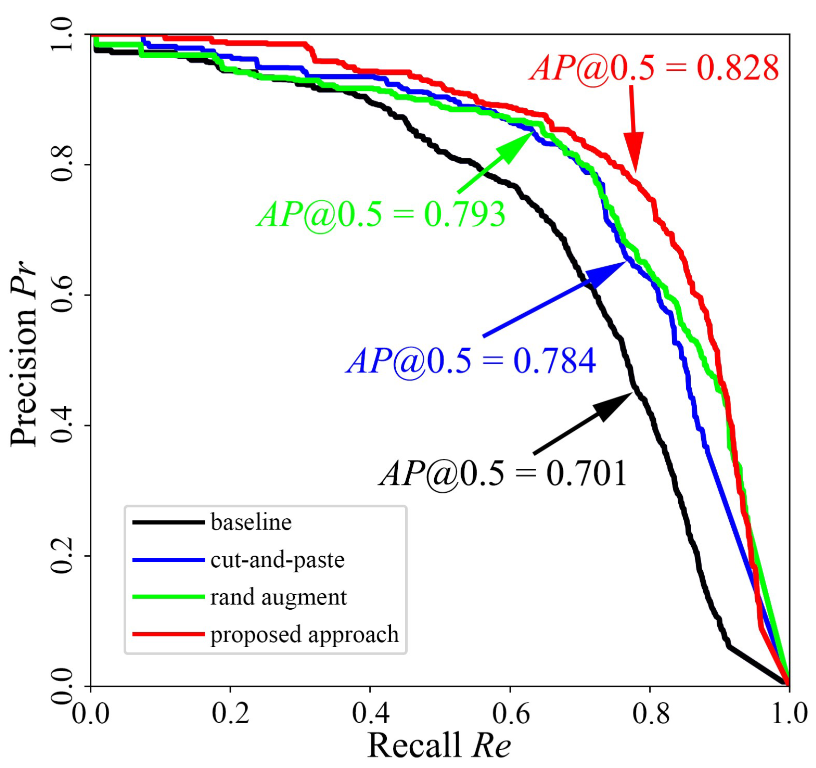 Sensors 24 00012 g015