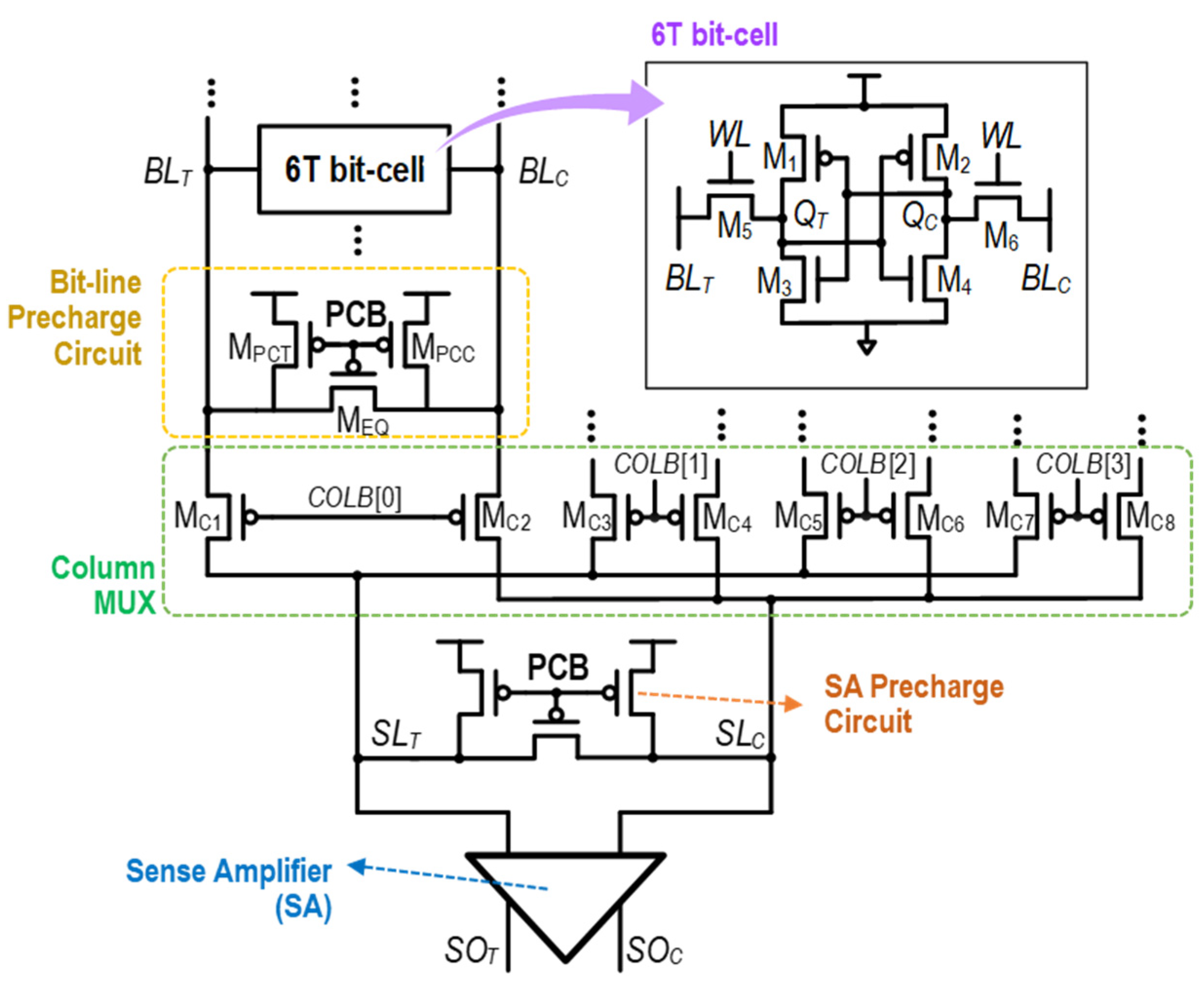 Sensors 24 00016 g001