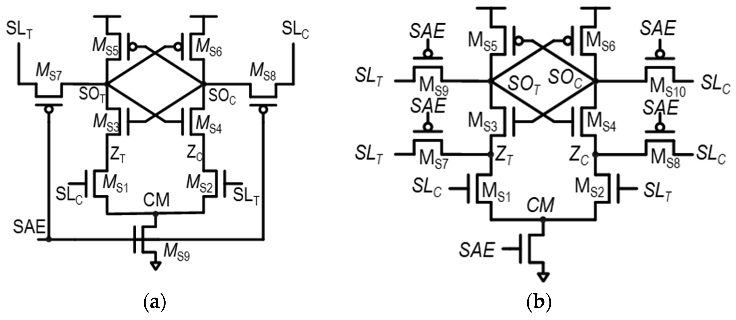 Sensors 24 00016 g007