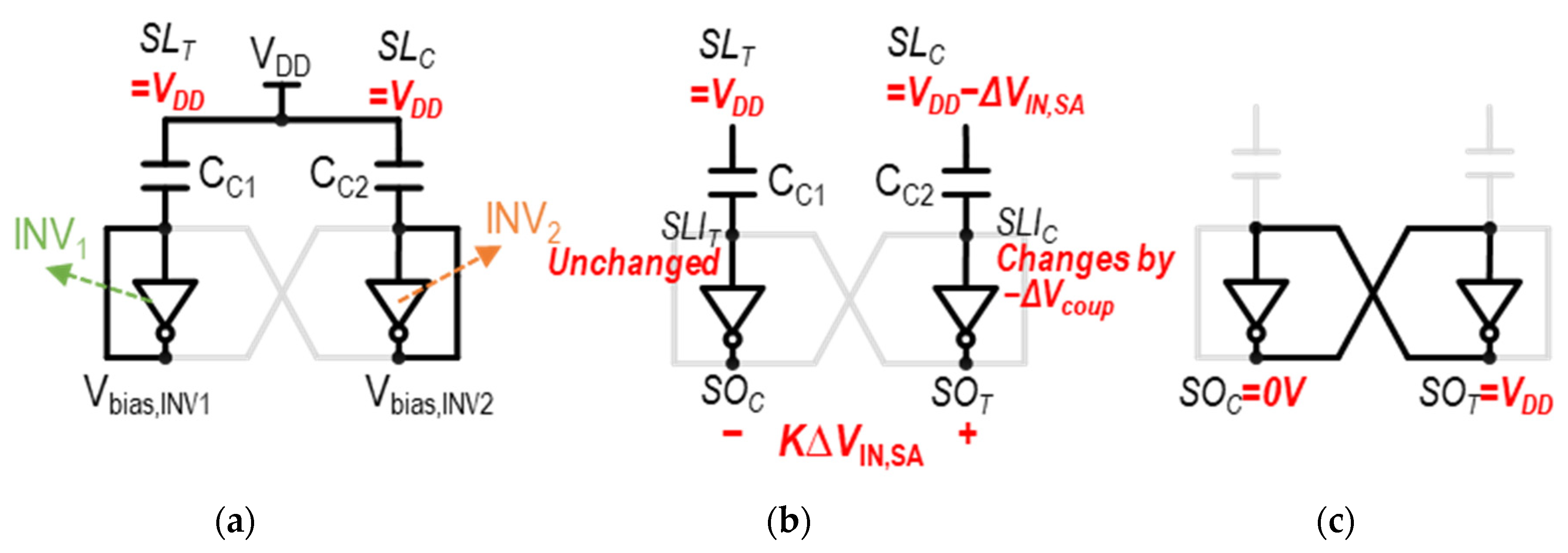 Sensors 24 00016 g011