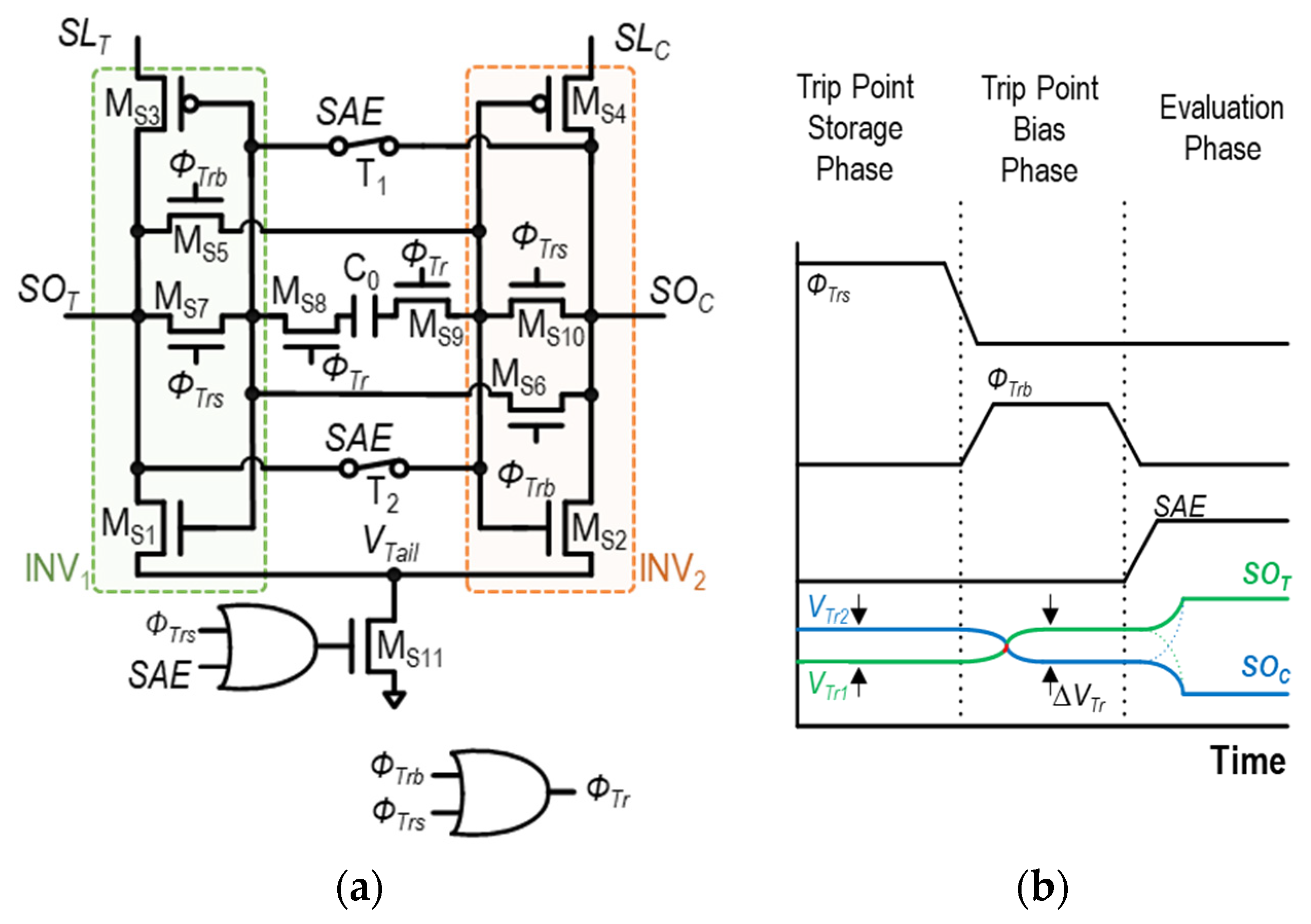 Sensors 24 00016 g012