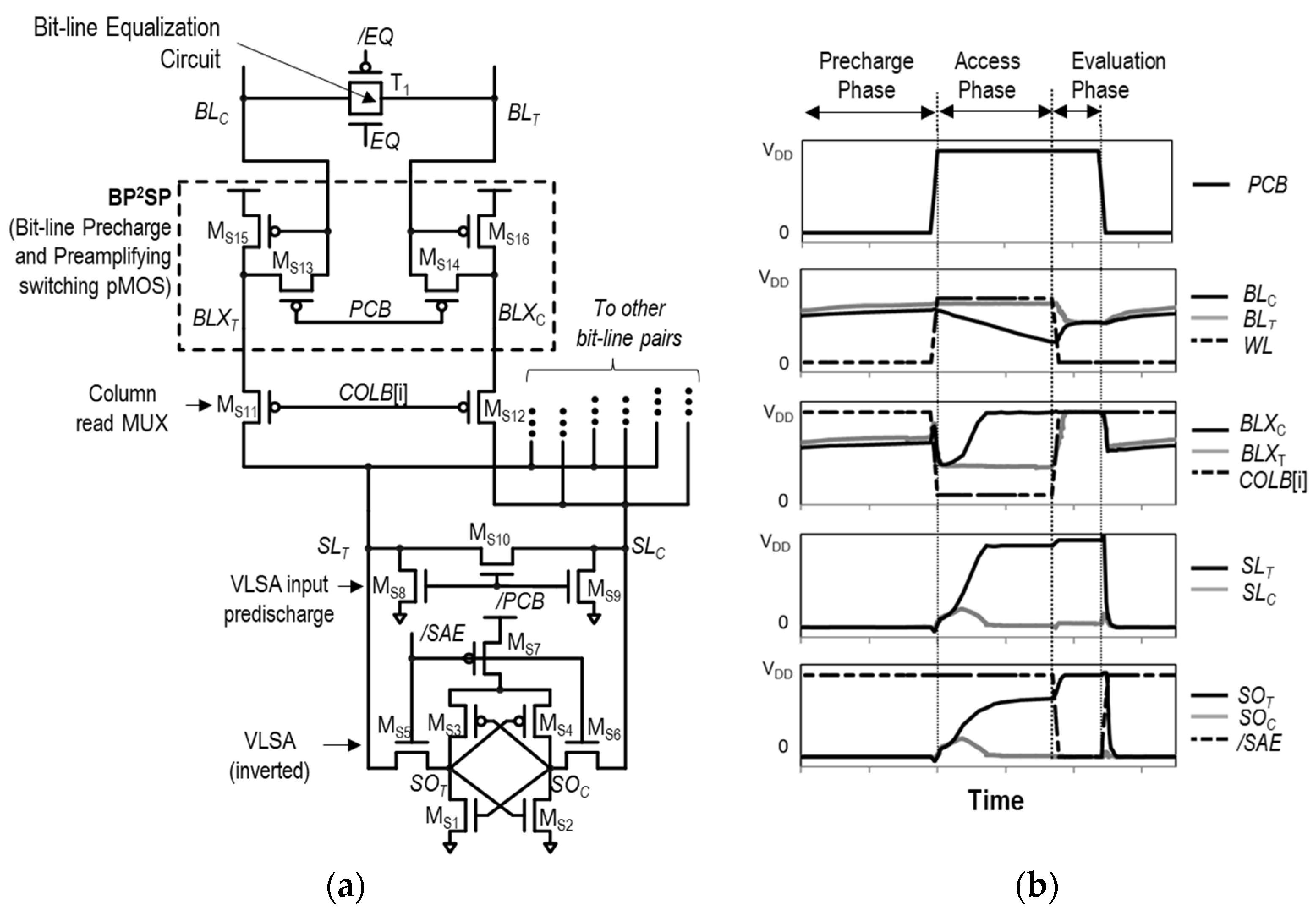 Sensors 24 00016 g014