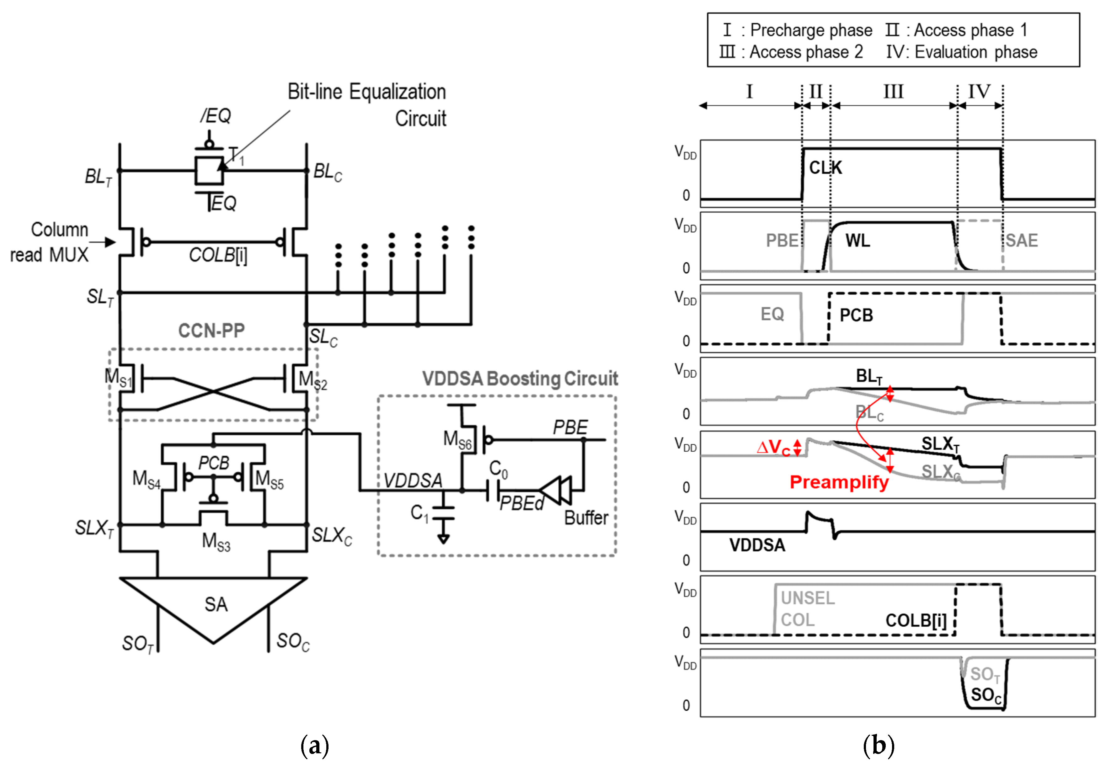 Sensors 24 00016 g015