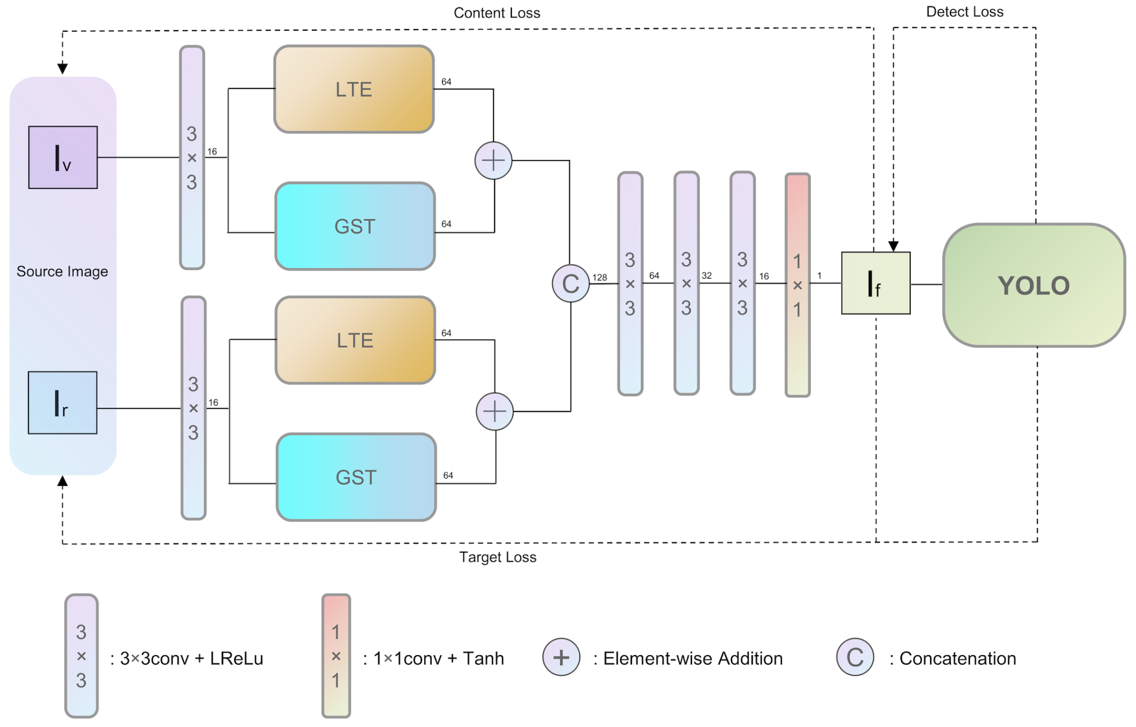 Sensors 24 00020 g001