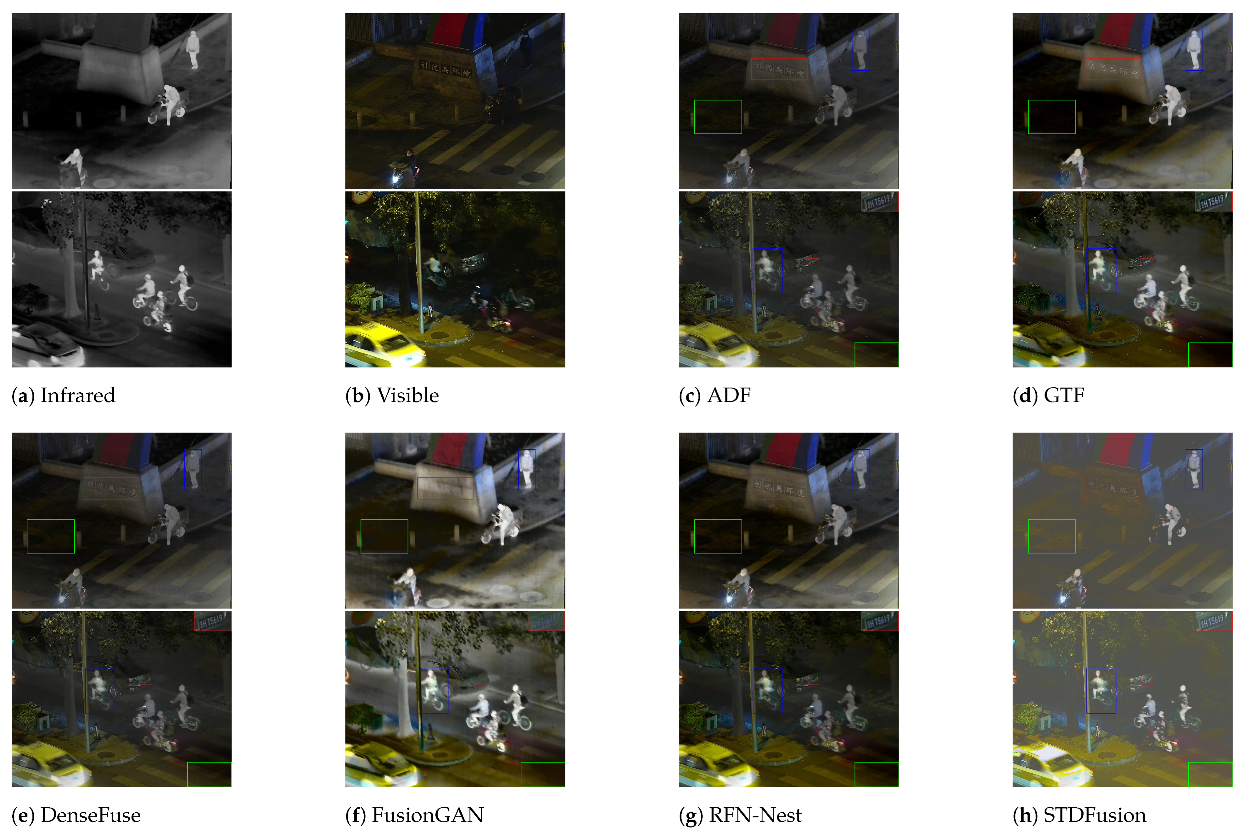 Sensors 24 00020 g005a