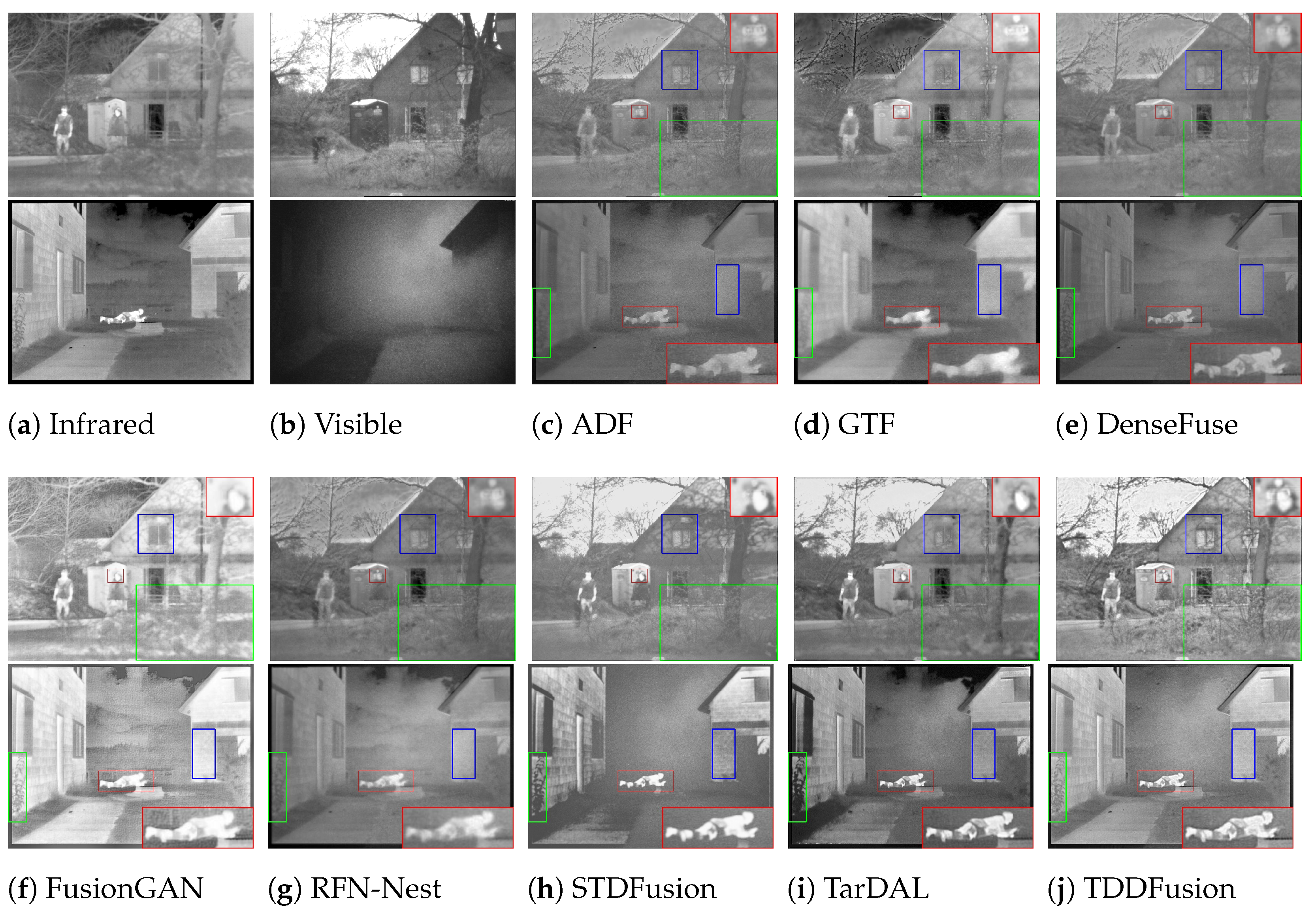 Sensors 24 00020 g007