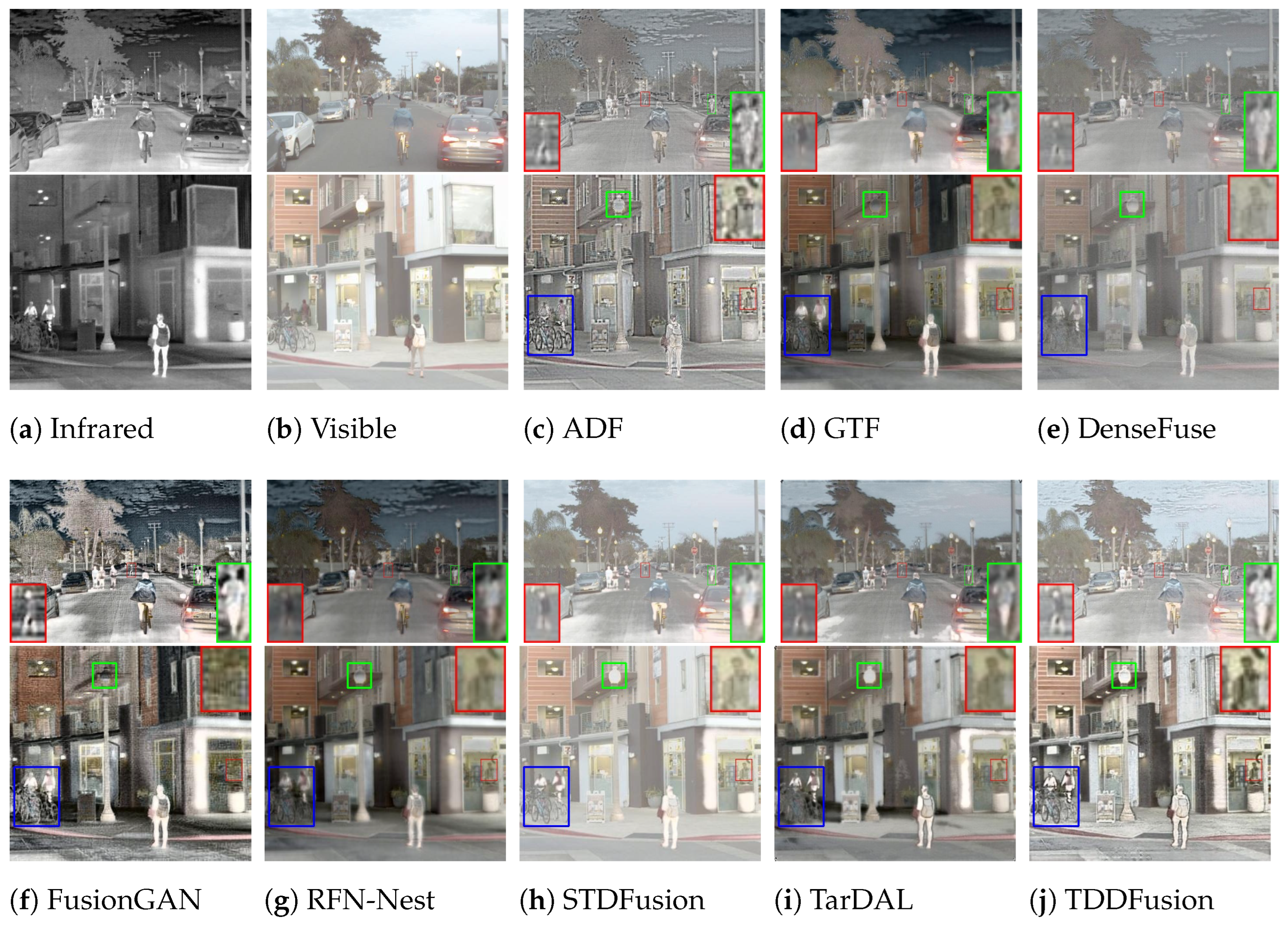 Sensors 24 00020 g009