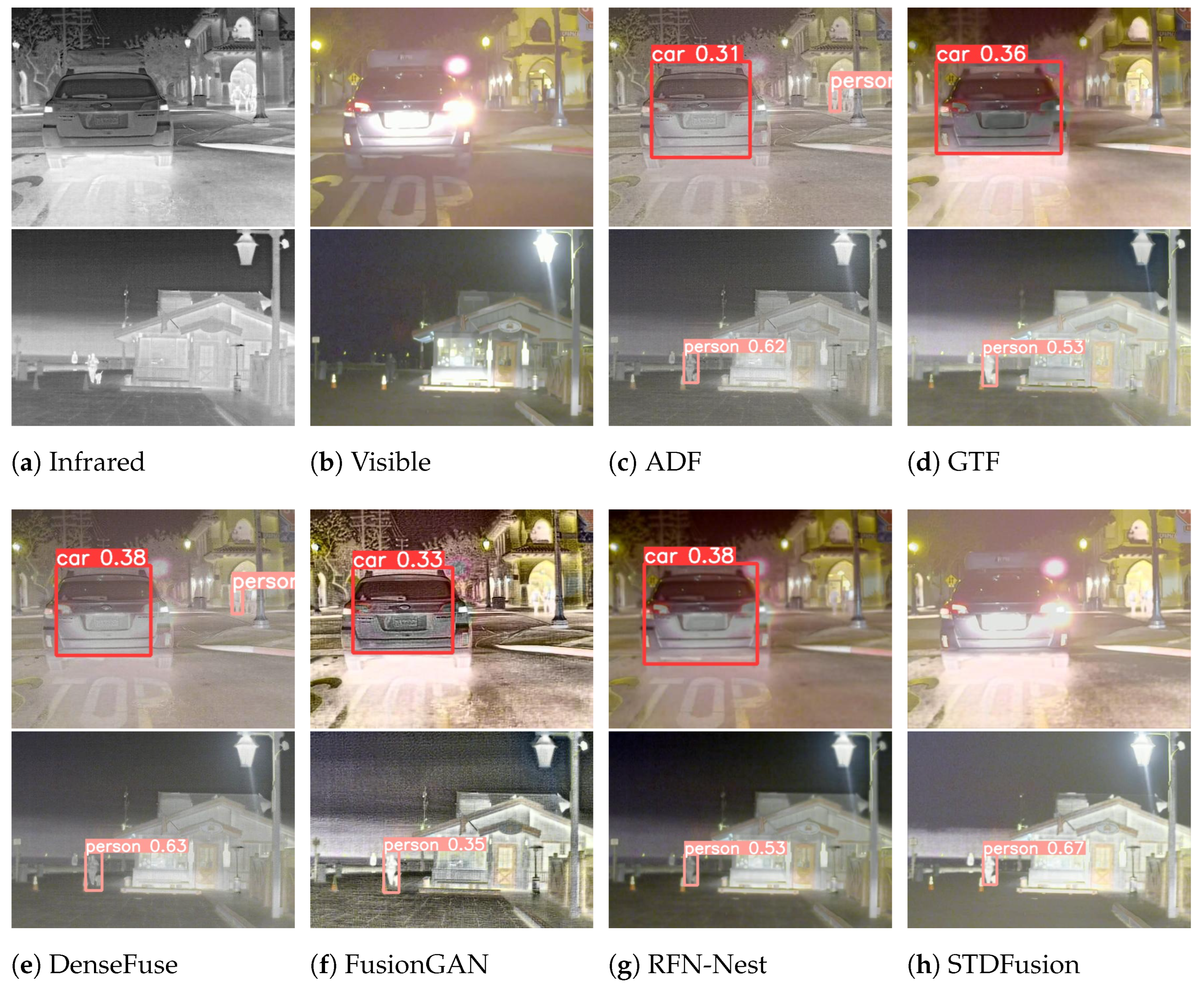 Sensors 24 00020 g011a