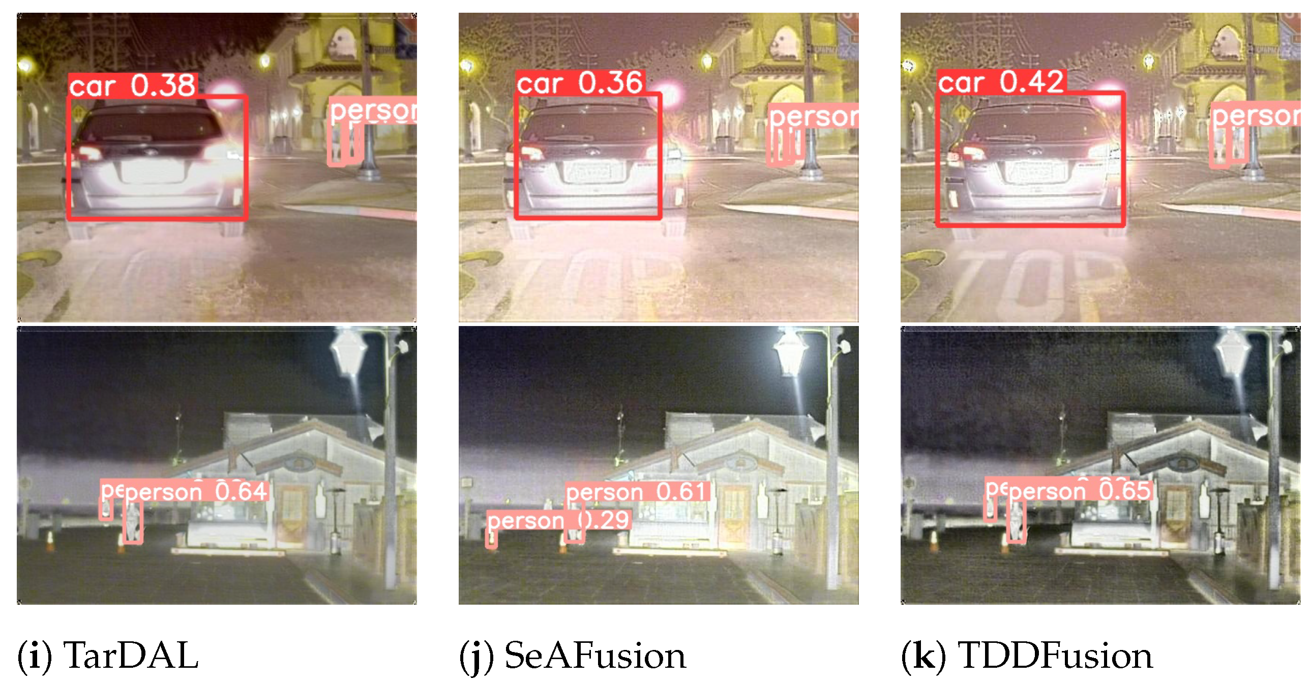 Sensors 24 00020 g011b