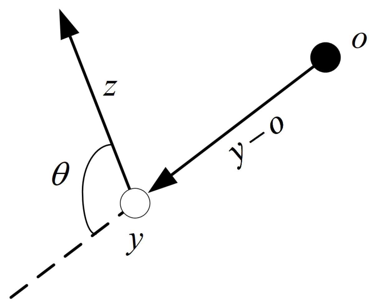 Sensors 24 00021 g002