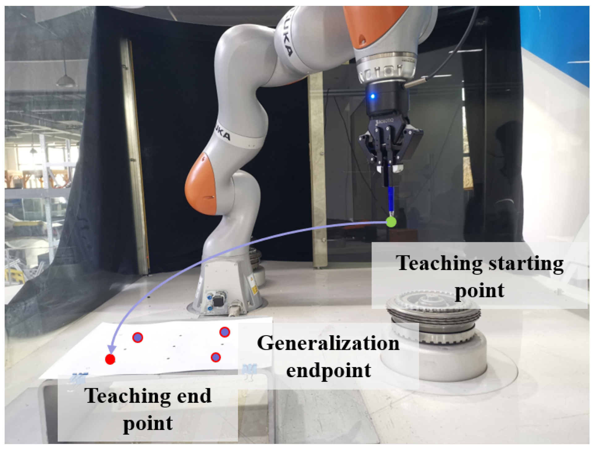 Sensors 24 00021 g005