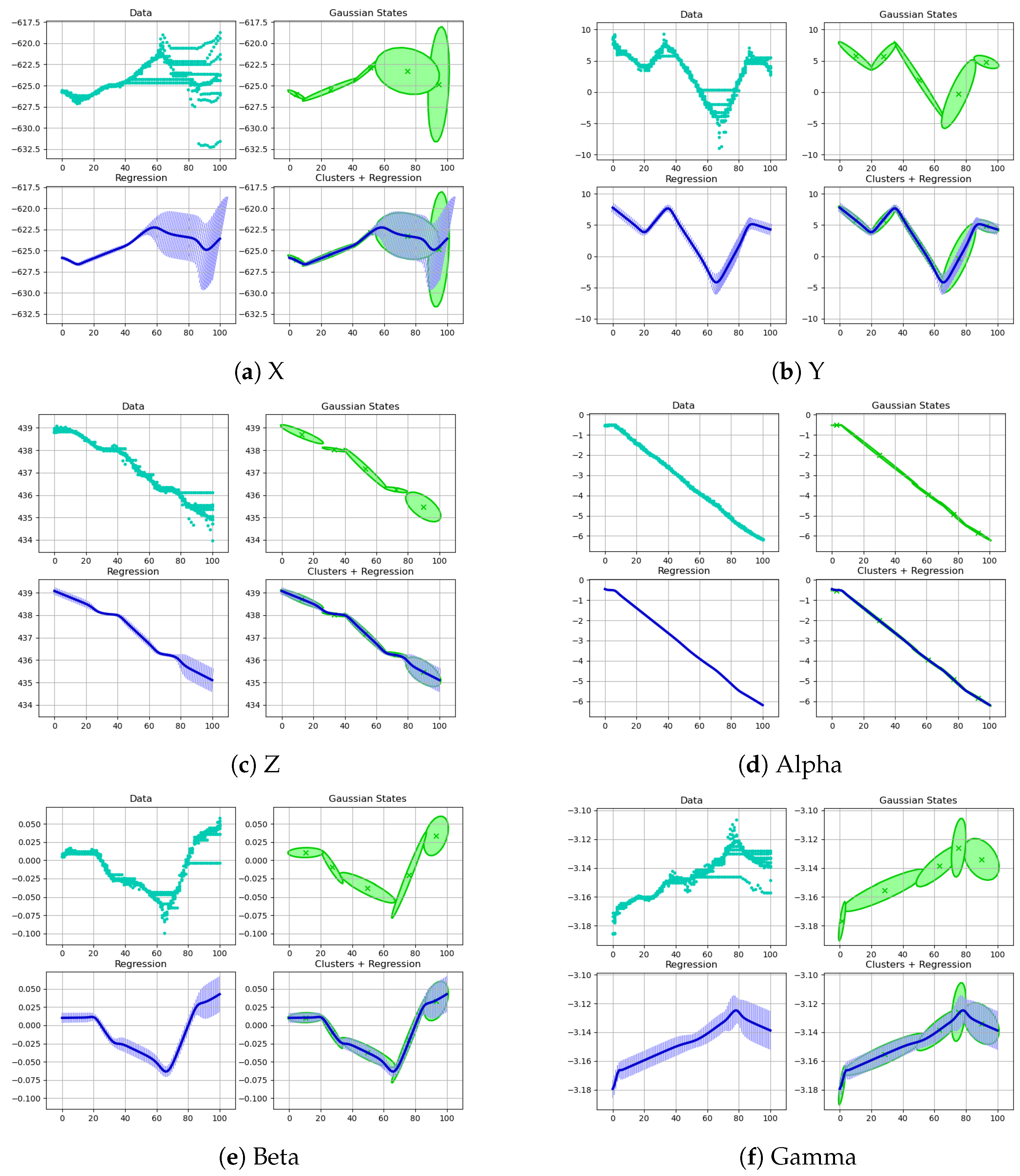 Sensors 24 00021 g009