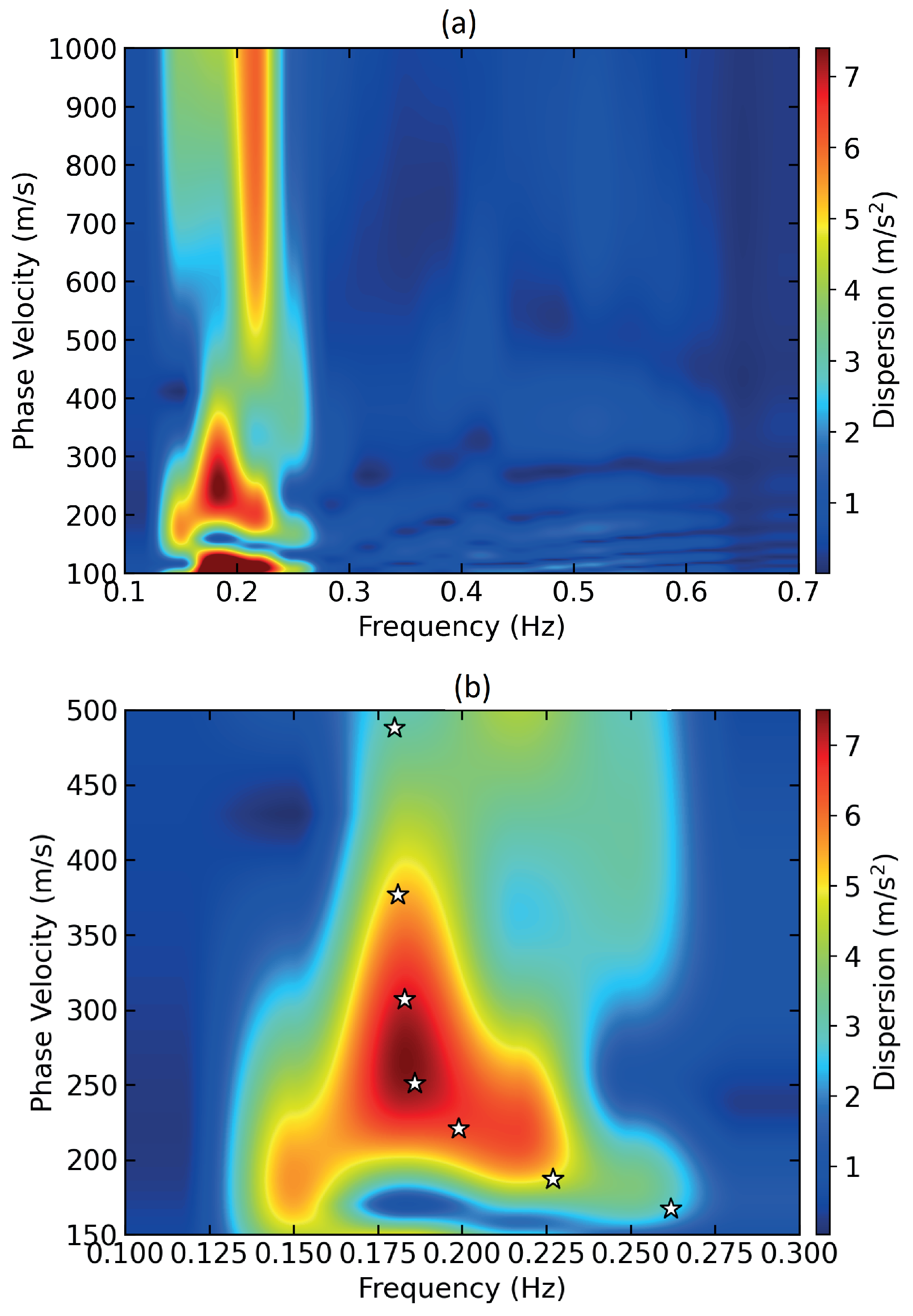 Sensors 24 00030 g005