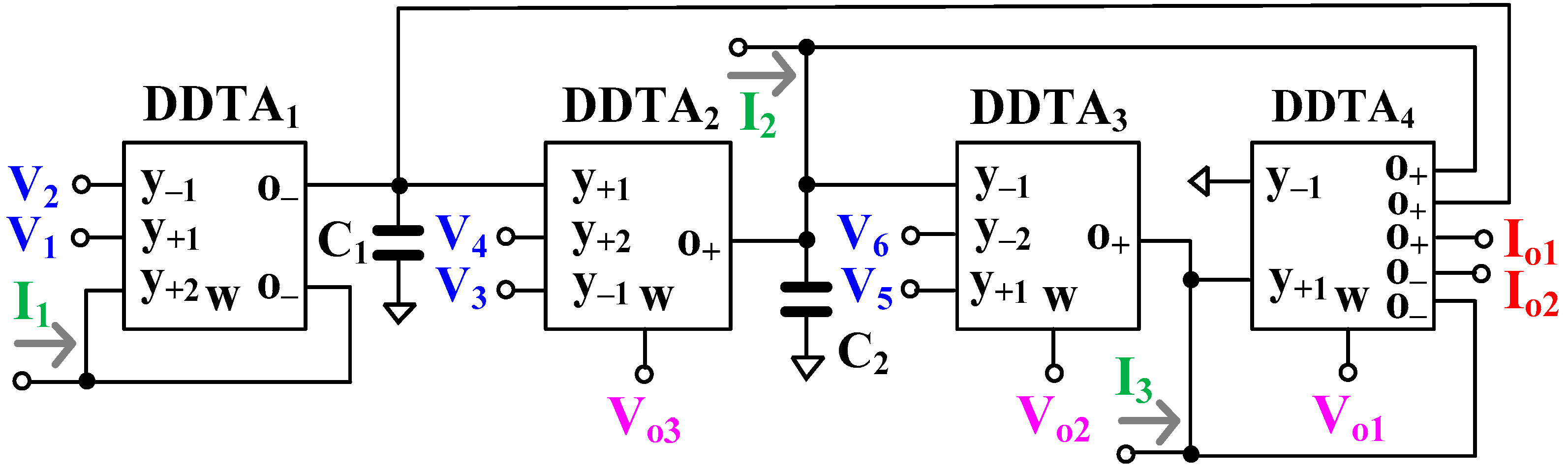 Sensors 24 00032 g004