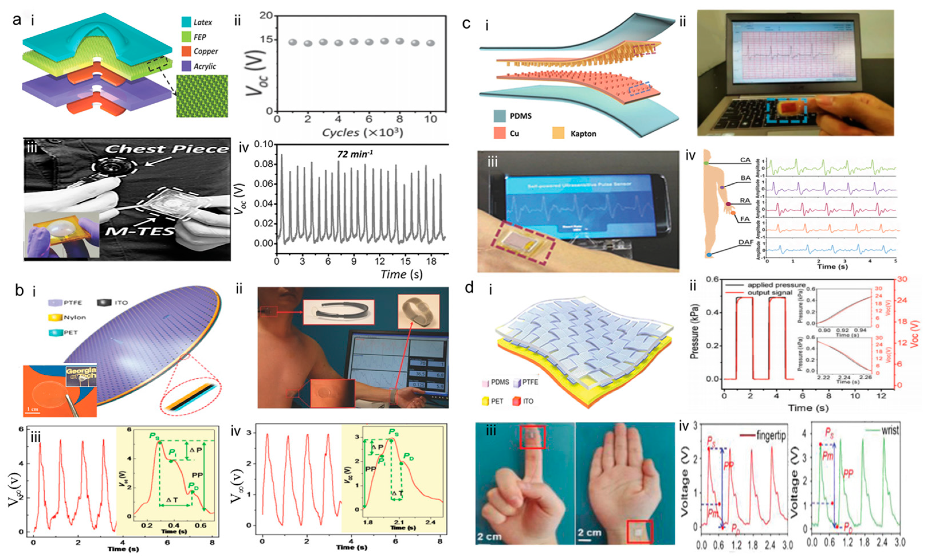 Sensors 24 00036 g003