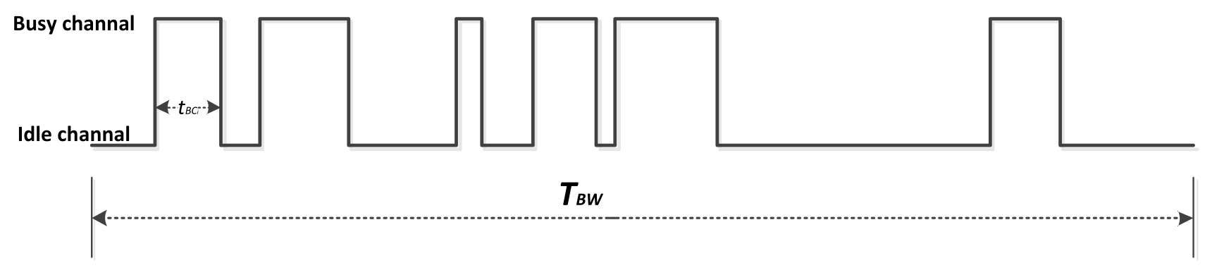 Sensors 24 00040 g007