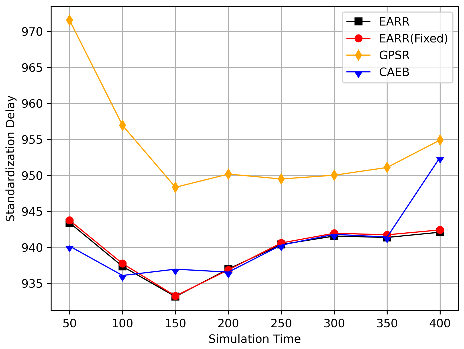 Sensors 24 00040 g013
