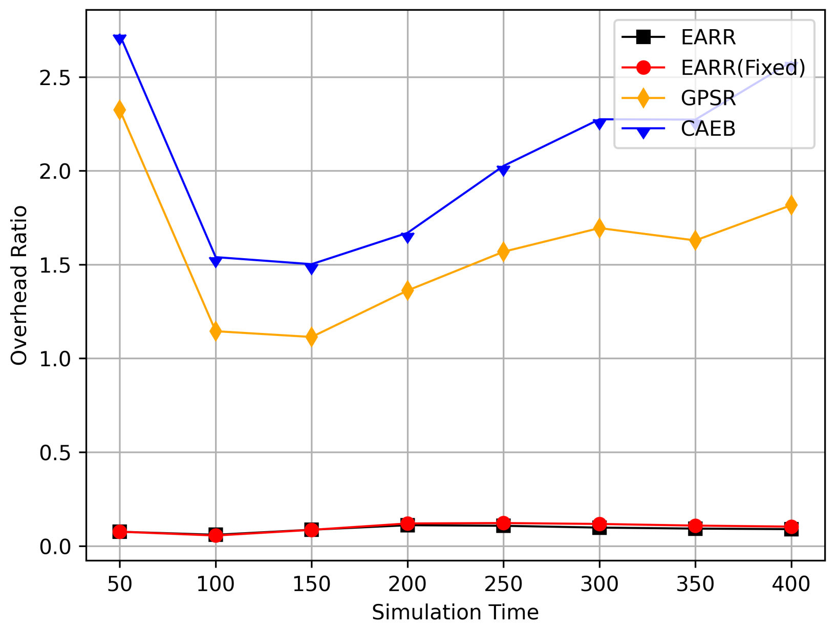 Sensors 24 00040 g014